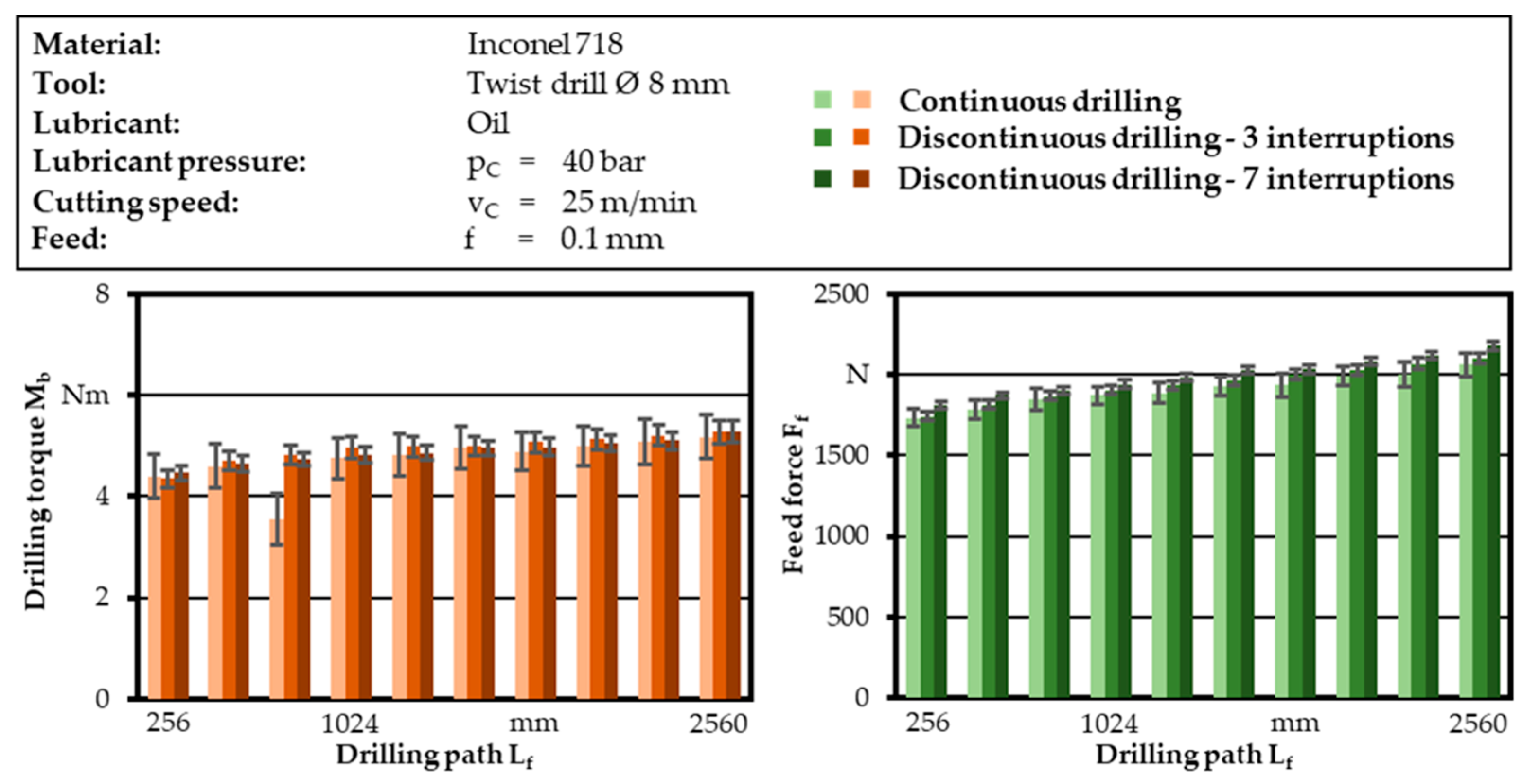Jmmp 05 00043 g004 Jmmp 05 00043 g004