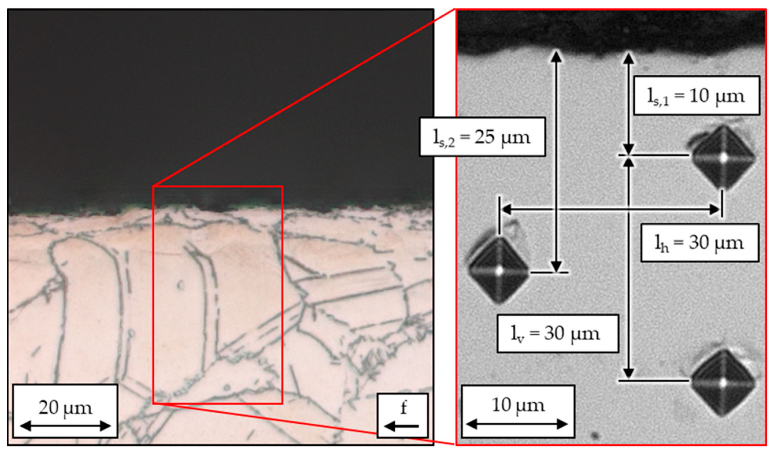 Jmmp 05 00043 g007 Jmmp 05 00043 g007