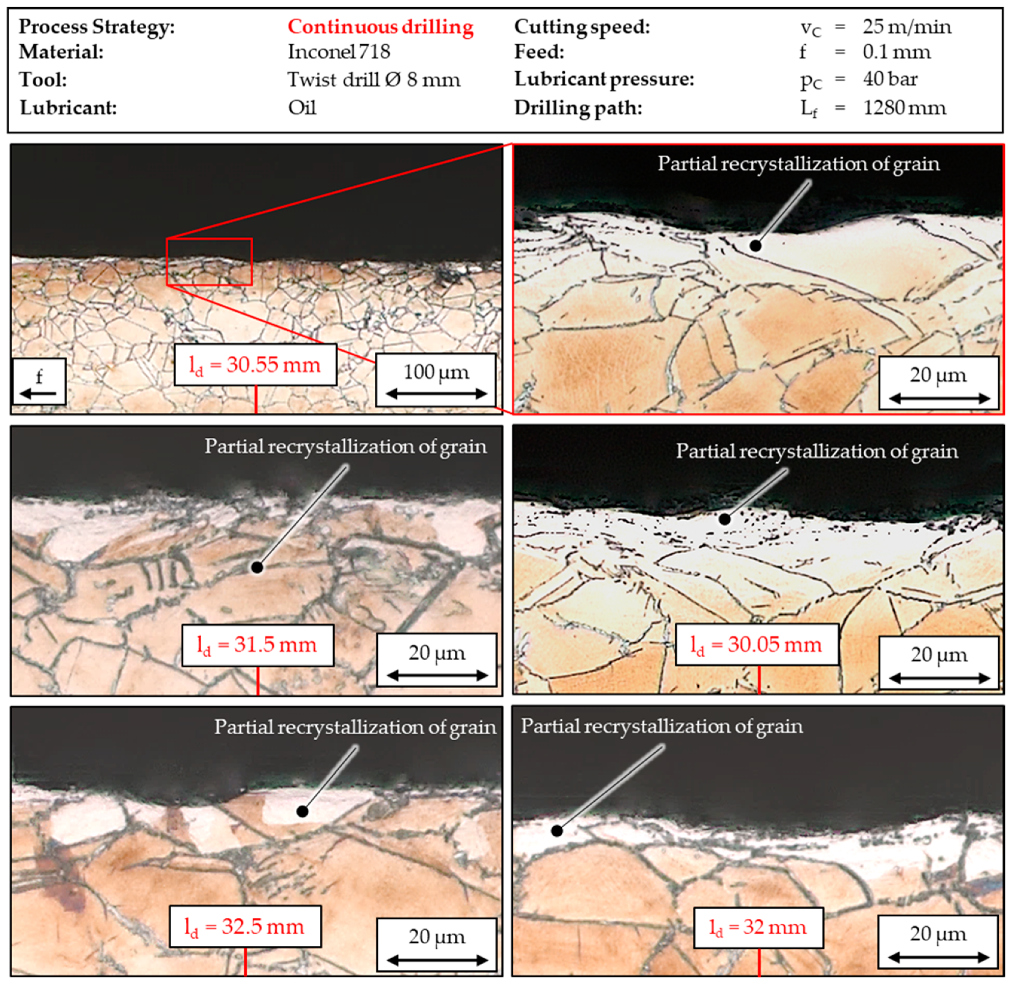 Jmmp 05 00043 g008 Jmmp 05 00043 g008