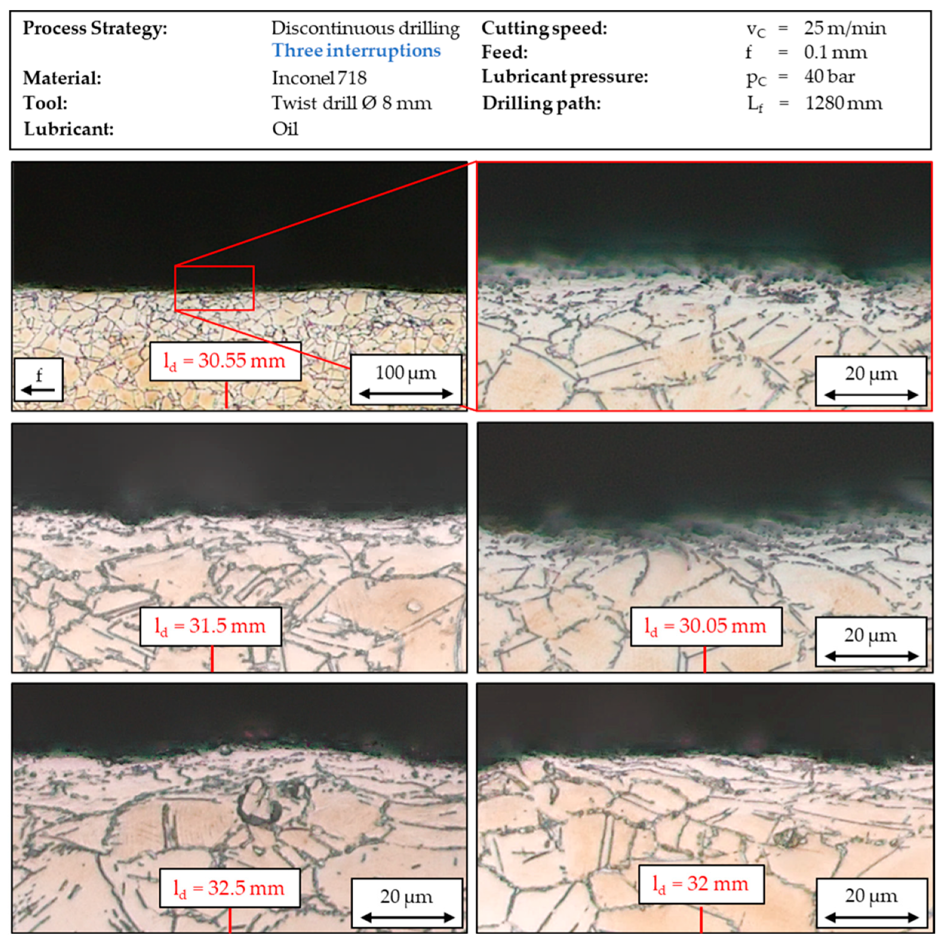 Jmmp 05 00043 g009 Jmmp 05 00043 g009