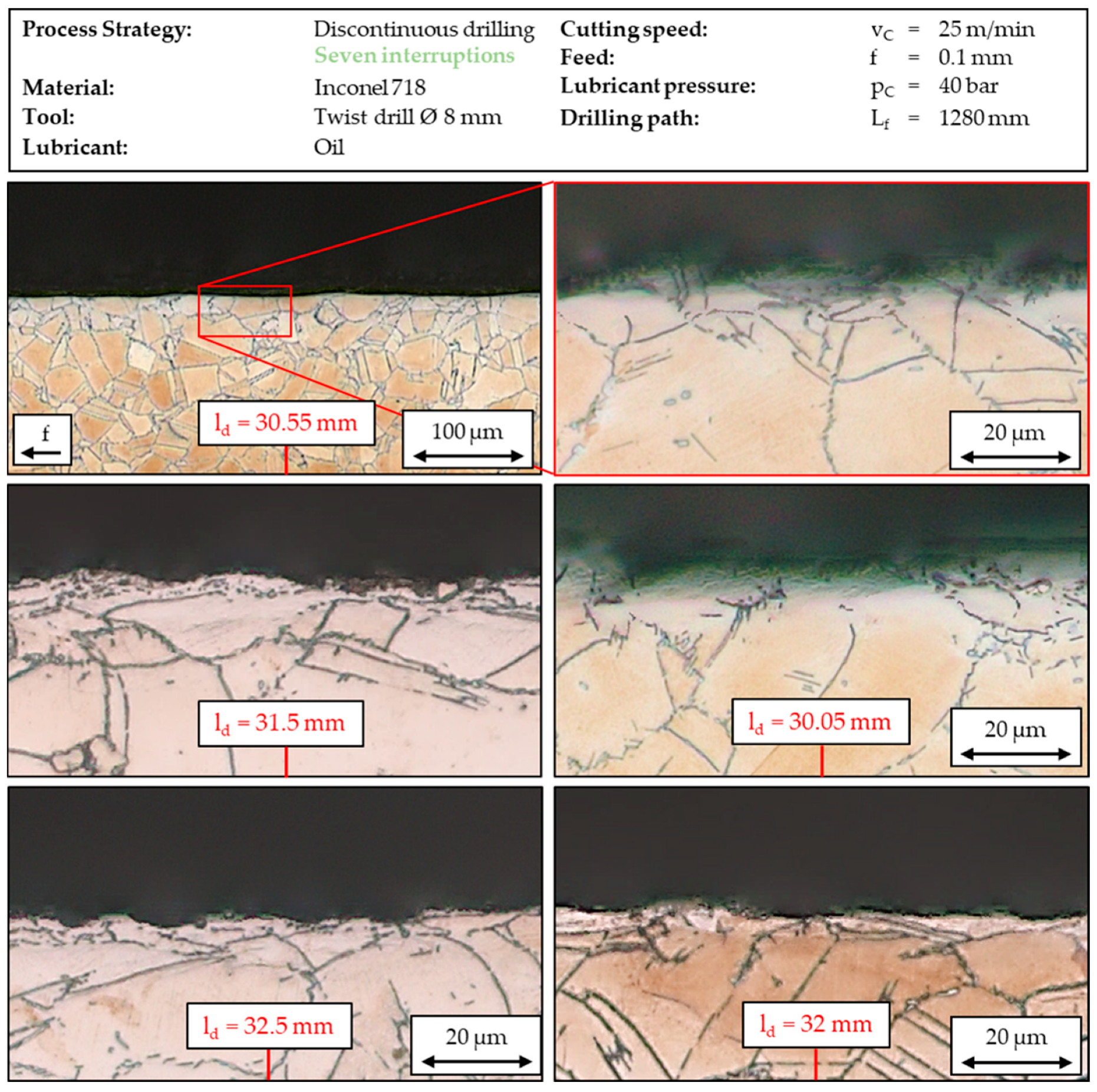 Jmmp 05 00043 g010 Jmmp 05 00043 g010