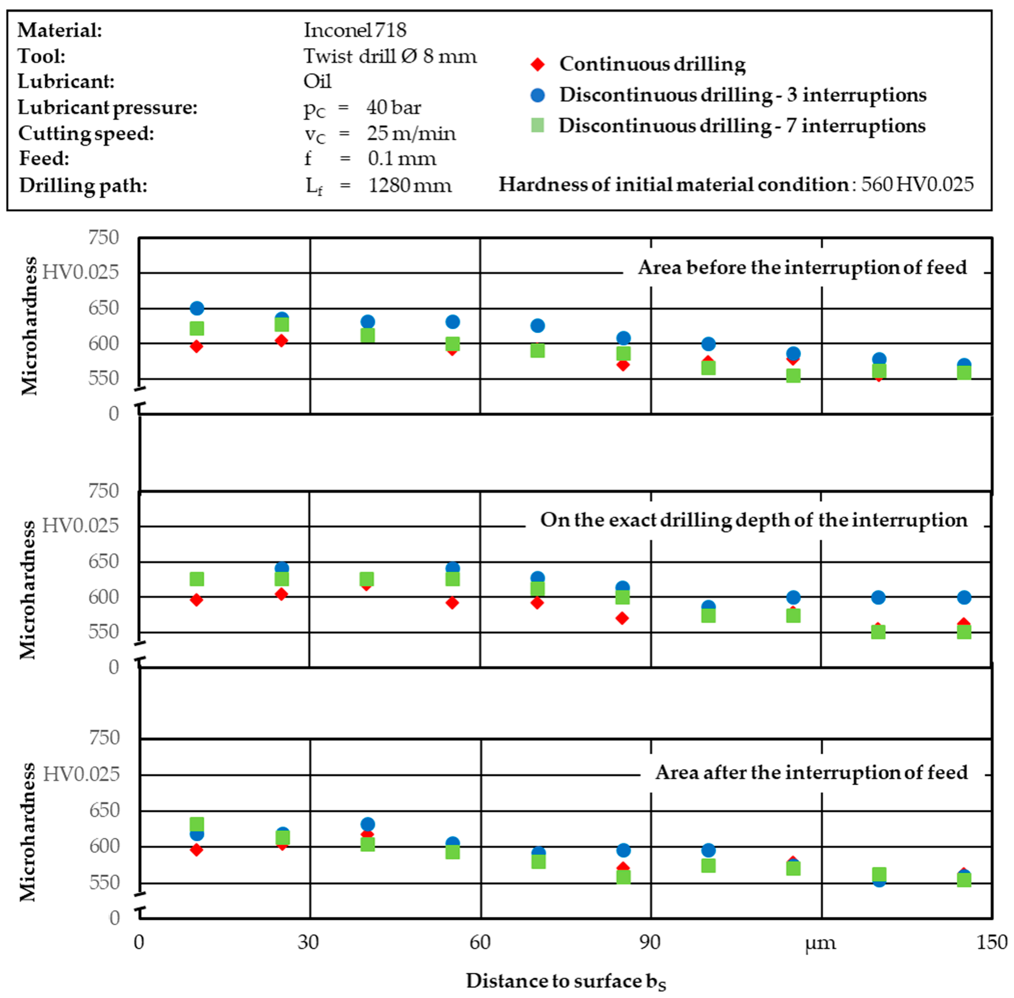 Jmmp 05 00043 g011 Jmmp 05 00043 g011