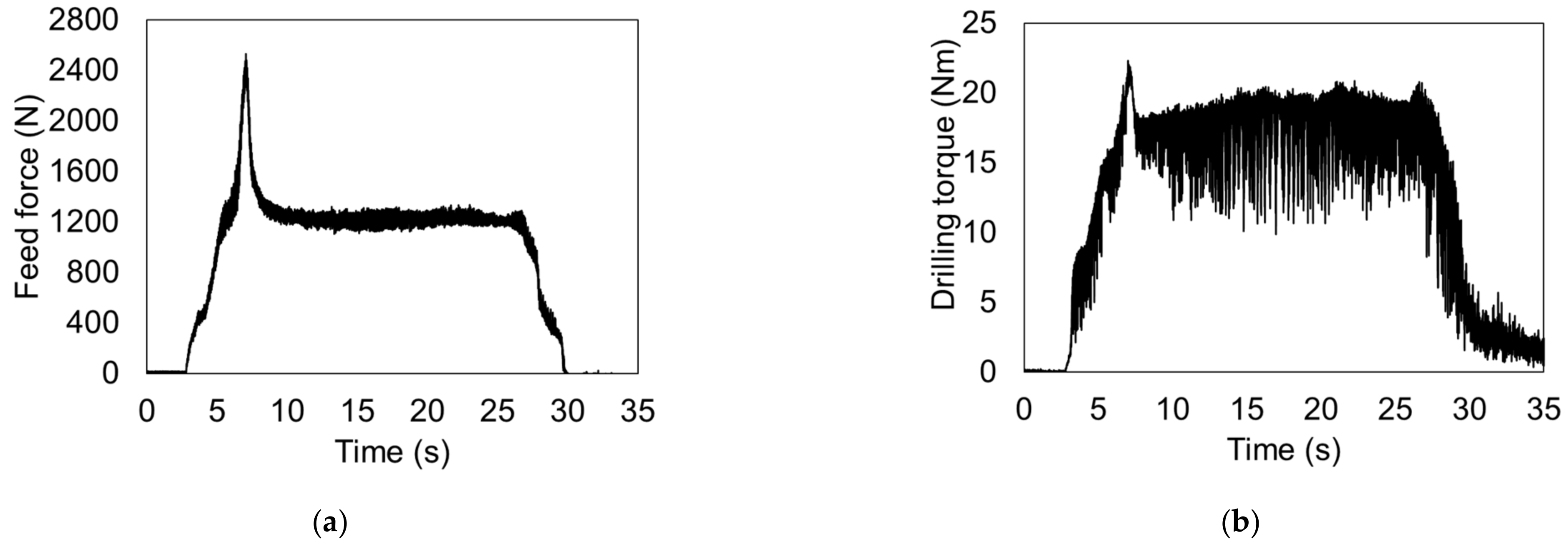 Jmmp 05 00044 g002 Jmmp 05 00044 g002