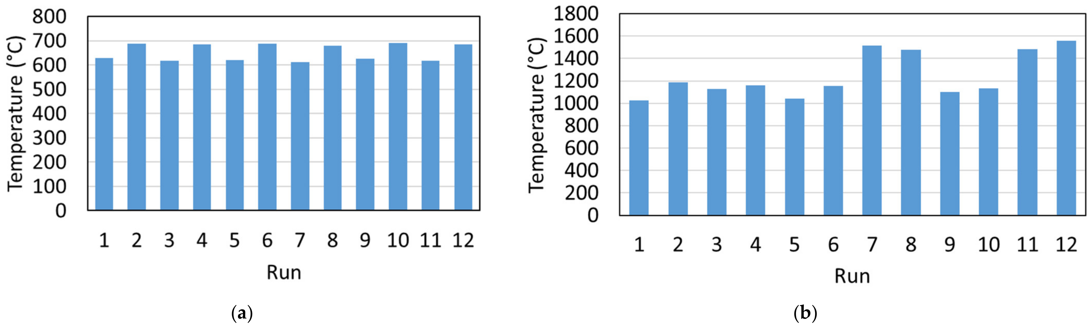 Jmmp 05 00044 g010 Jmmp 05 00044 g010