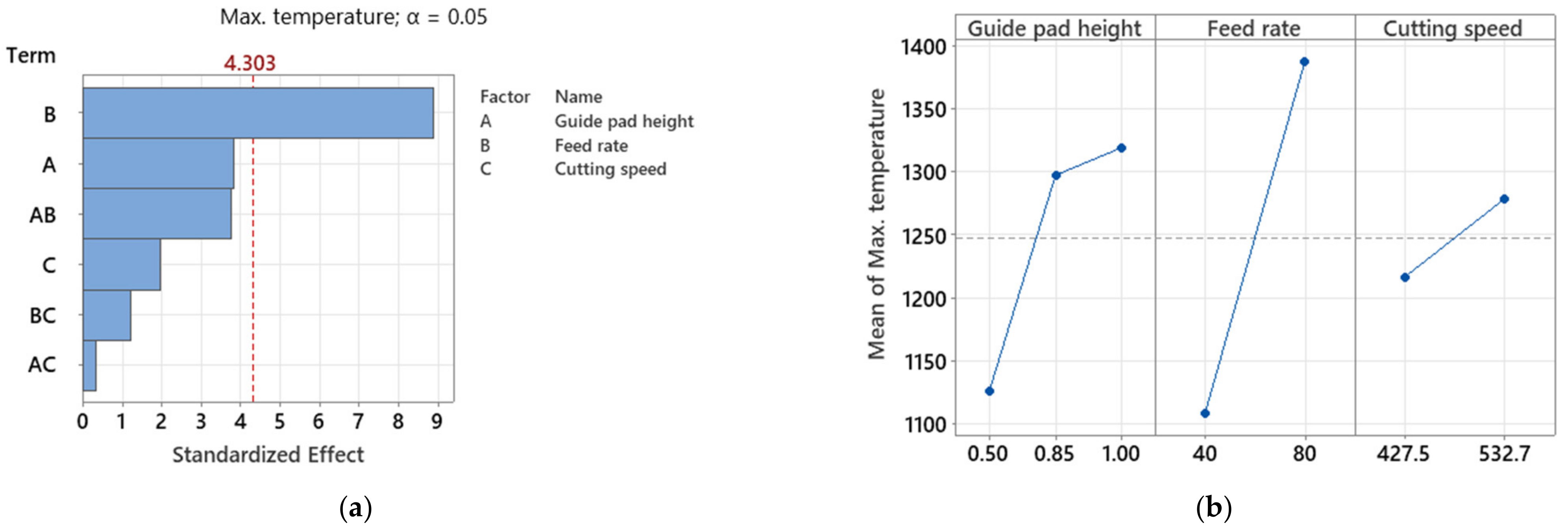 Jmmp 05 00044 g011 Jmmp 05 00044 g011