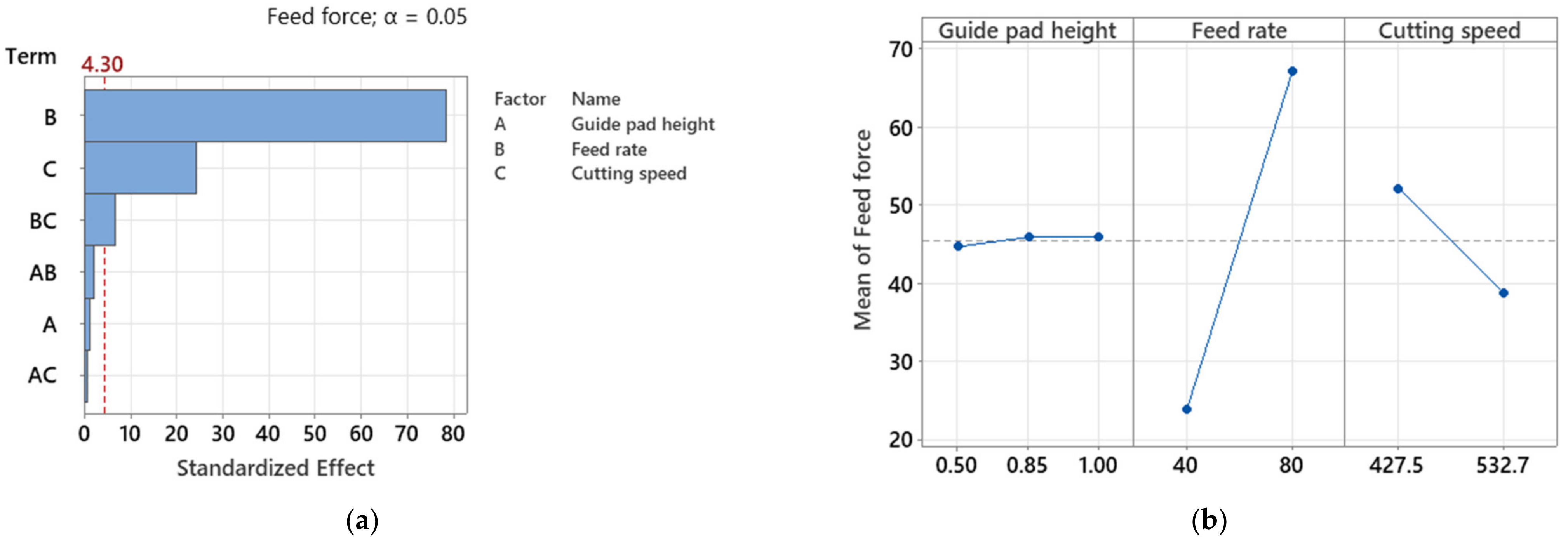 Jmmp 05 00044 g013 Jmmp 05 00044 g013