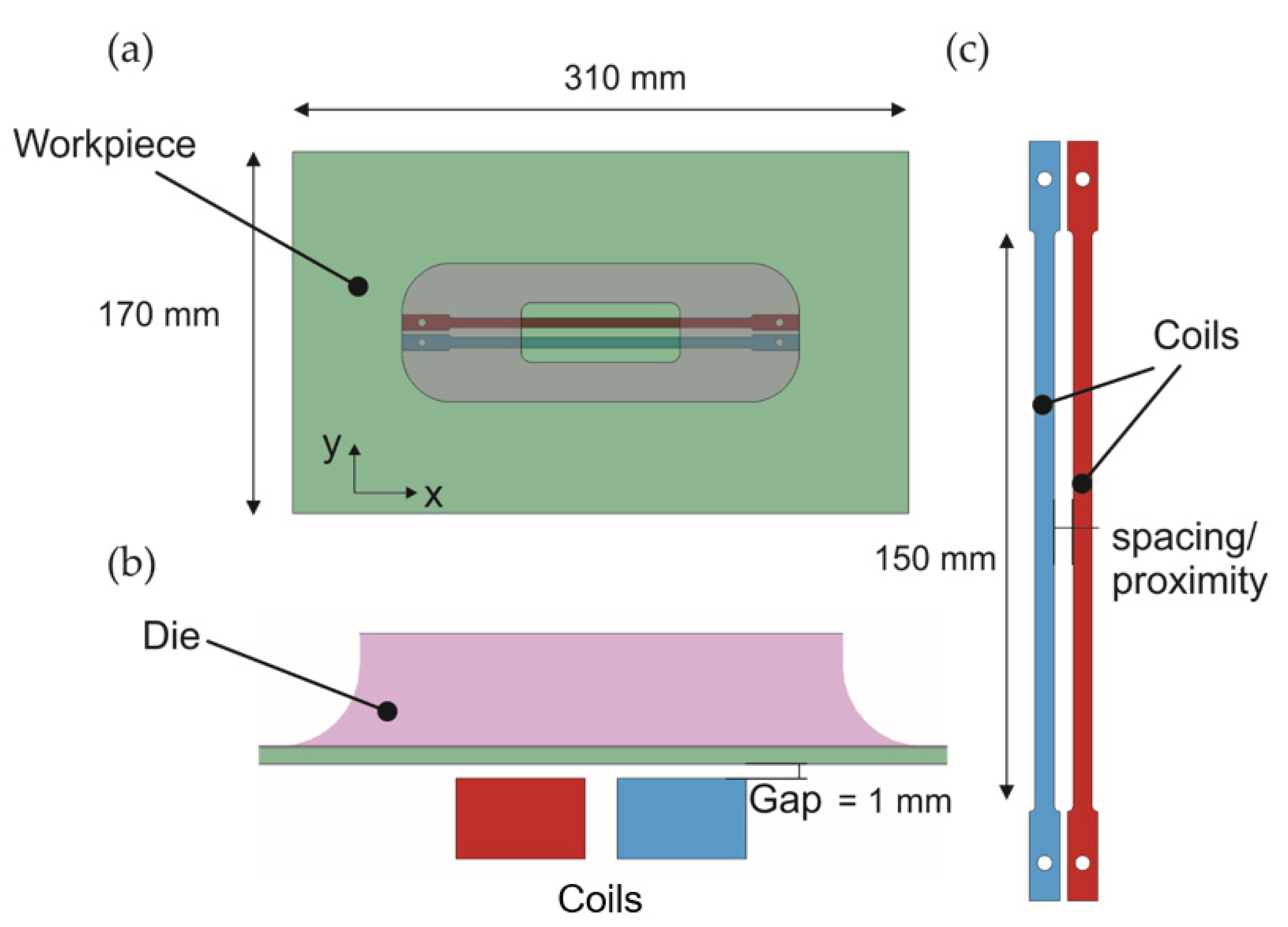 Jmmp 05 00045 g002 Jmmp 05 00045 g002
