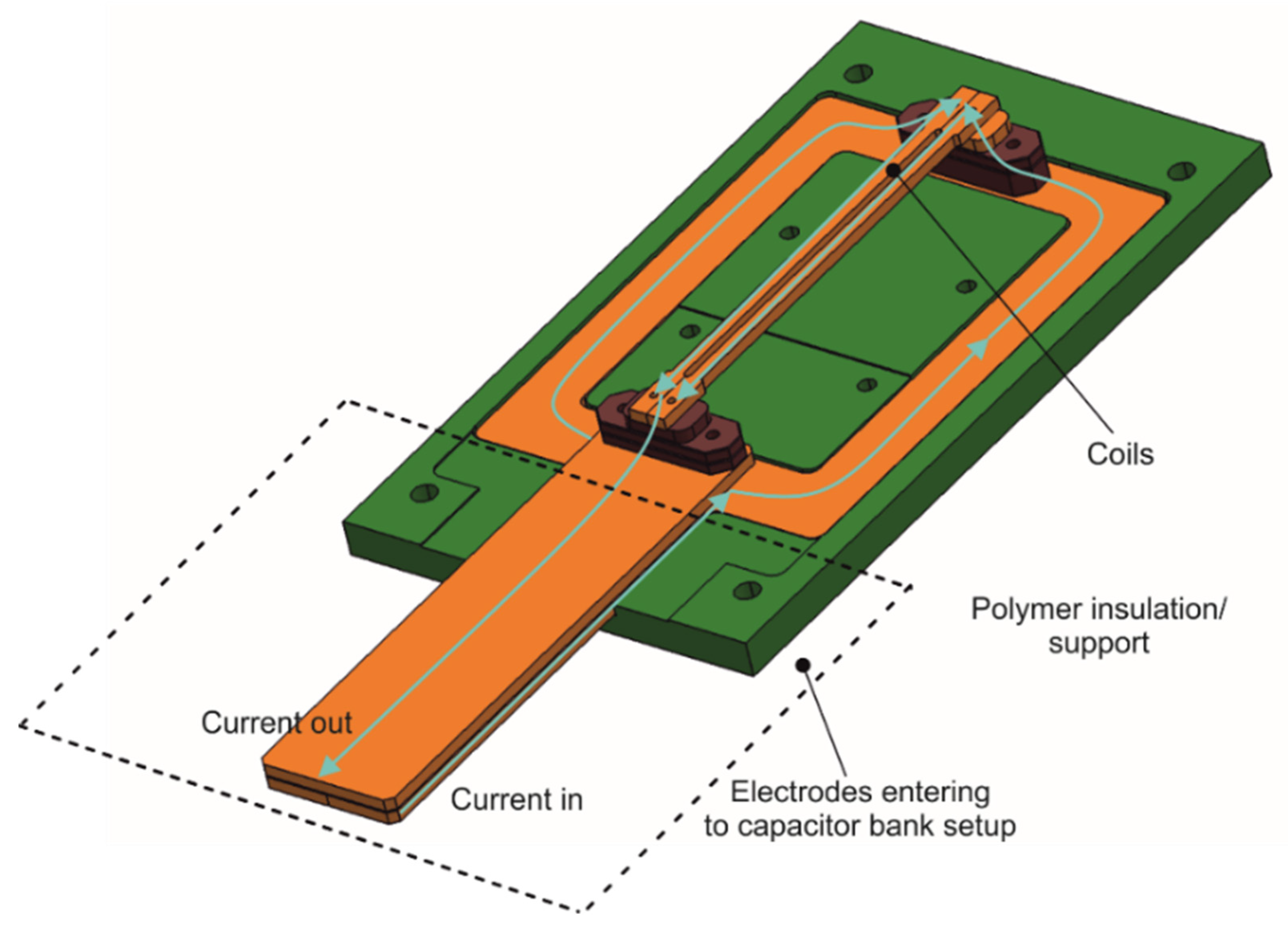 Jmmp 05 00045 g007 Jmmp 05 00045 g007