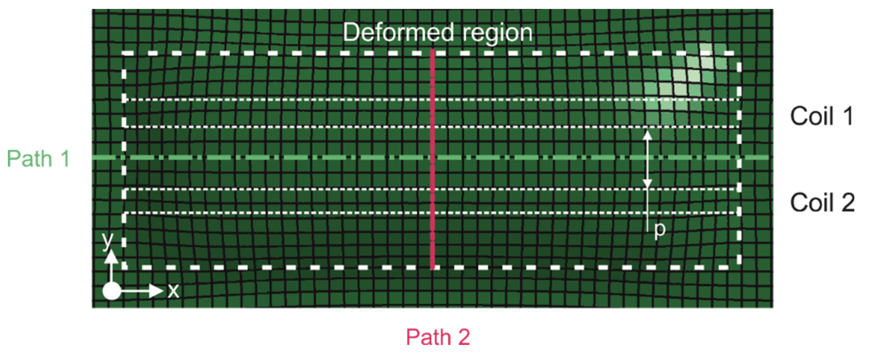 Jmmp 05 00045 g009 Jmmp 05 00045 g009