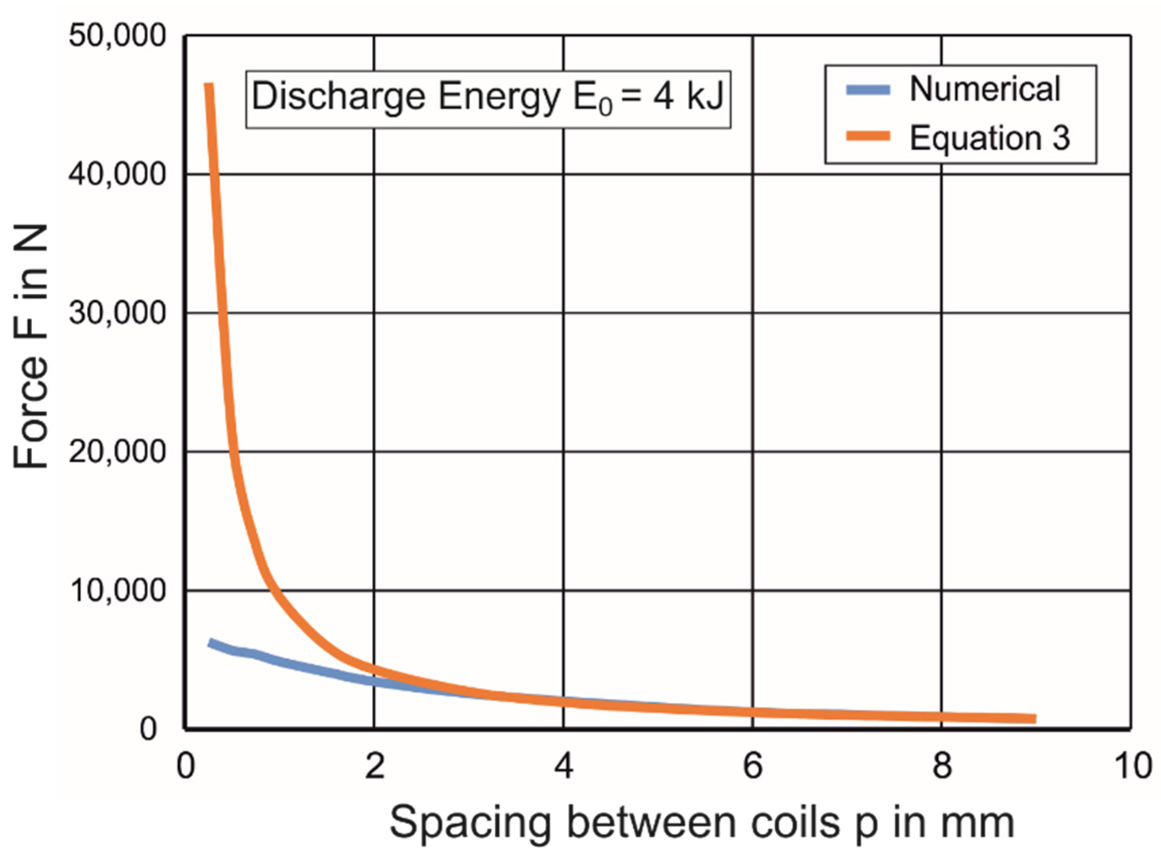 Jmmp 05 00045 g020 Jmmp 05 00045 g020