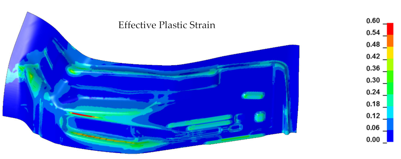 Jmmp 05 00047 g010 Jmmp 05 00047 g010