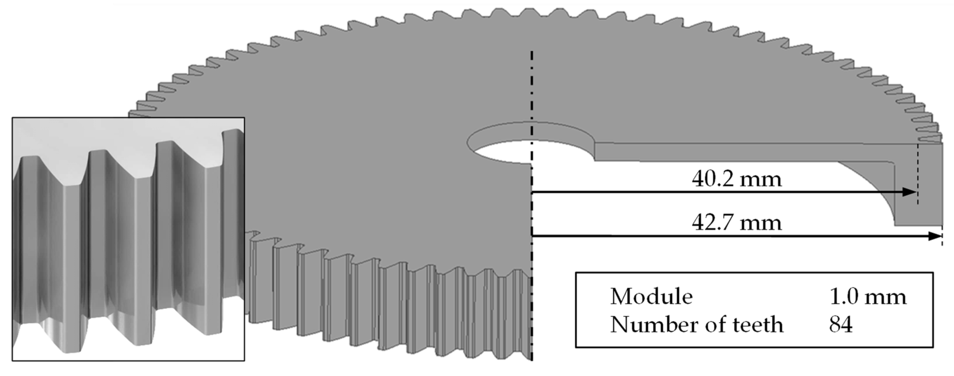 Jmmp 05 00049 g003 Jmmp 05 00049 g003