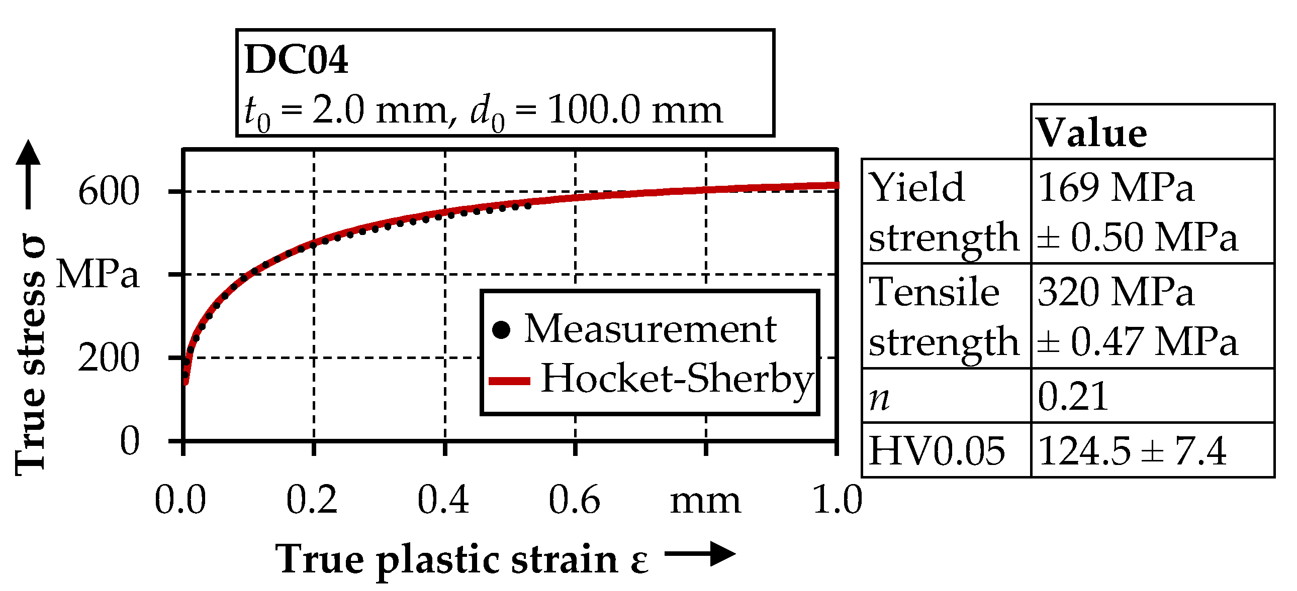 Jmmp 05 00049 g004 Jmmp 05 00049 g004