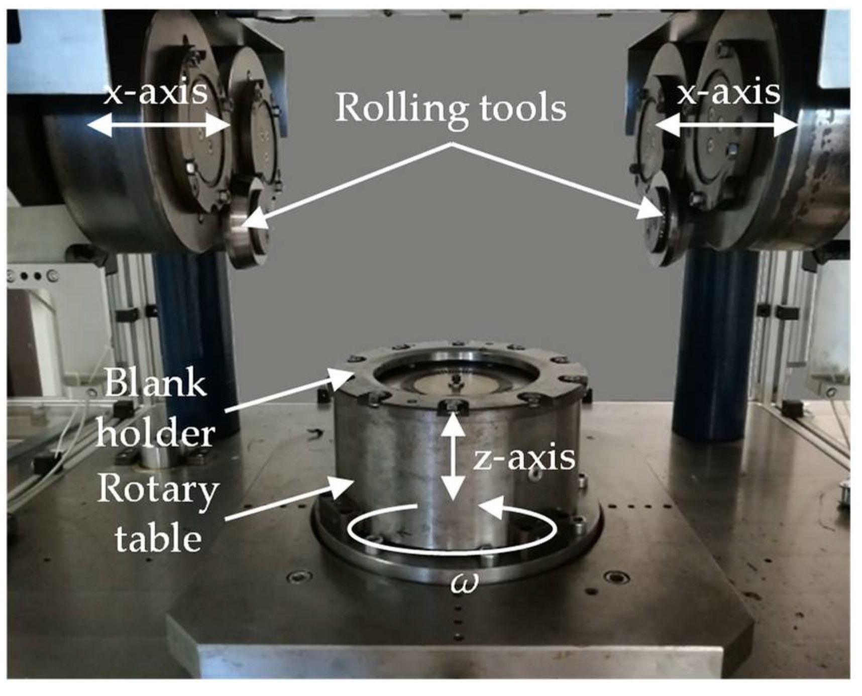 Jmmp 05 00049 g008 Jmmp 05 00049 g008