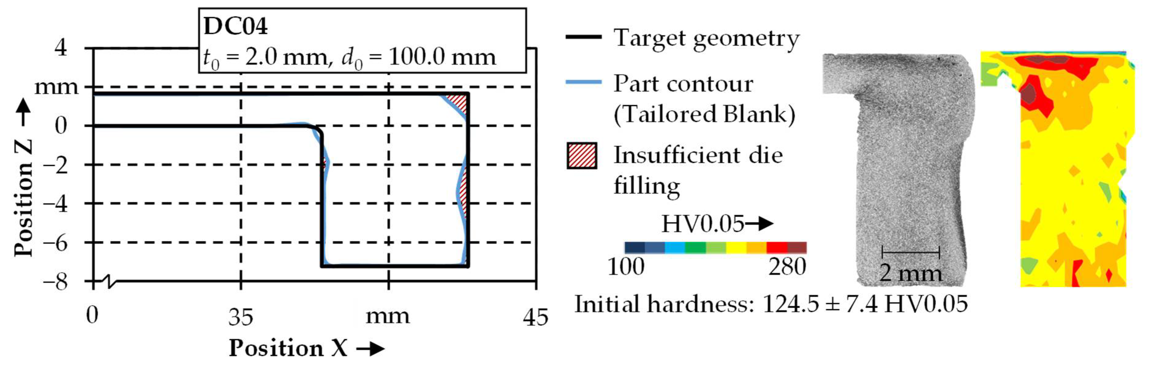 Jmmp 05 00049 g010 Jmmp 05 00049 g010