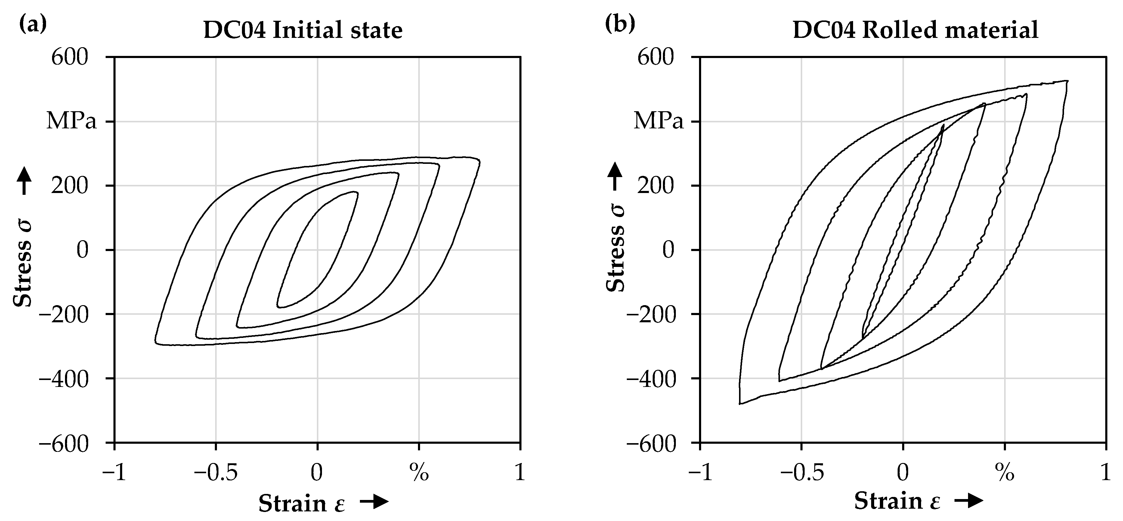 Jmmp 05 00049 g012 Jmmp 05 00049 g012