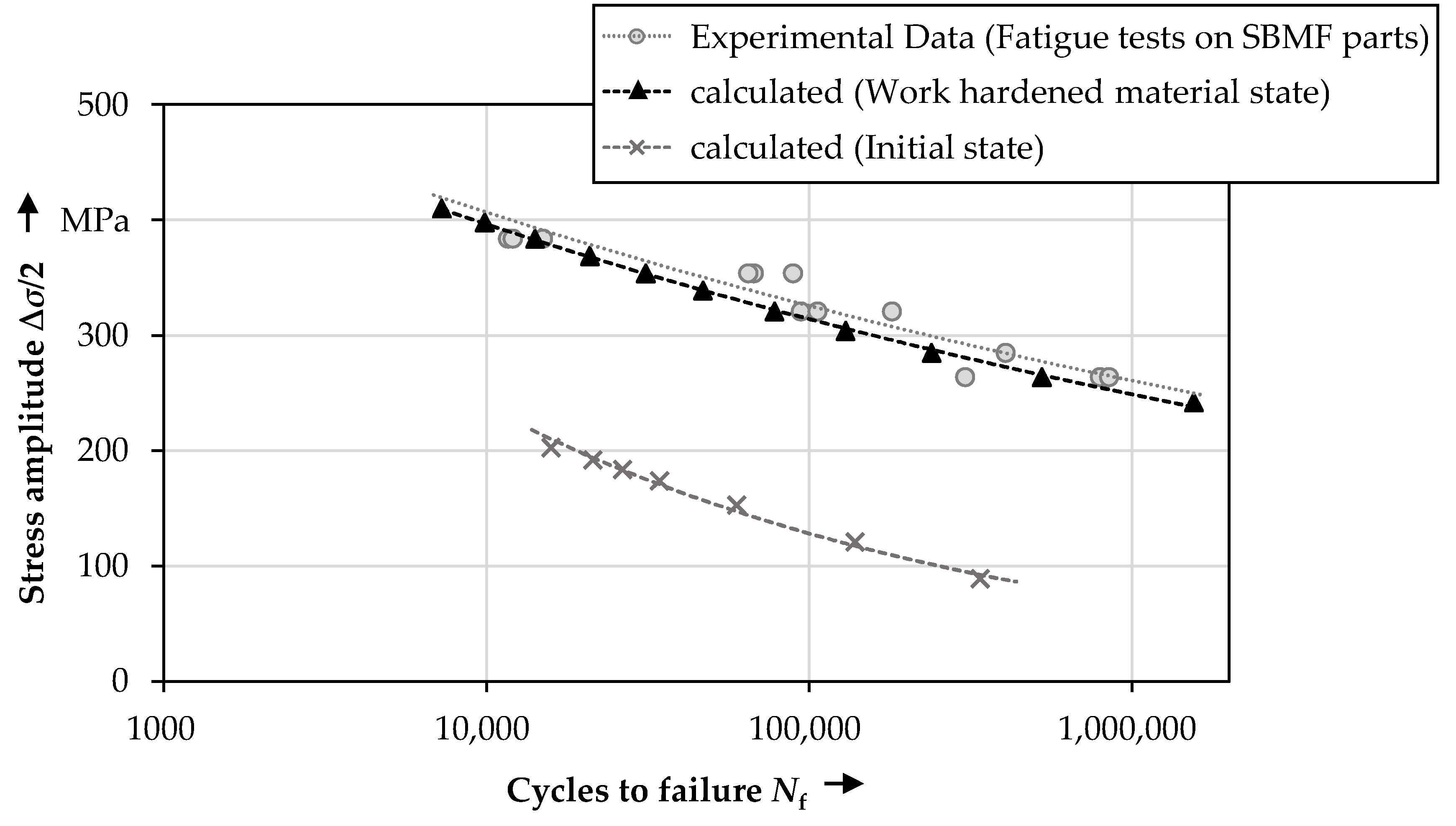 Jmmp 05 00049 g015 Jmmp 05 00049 g015