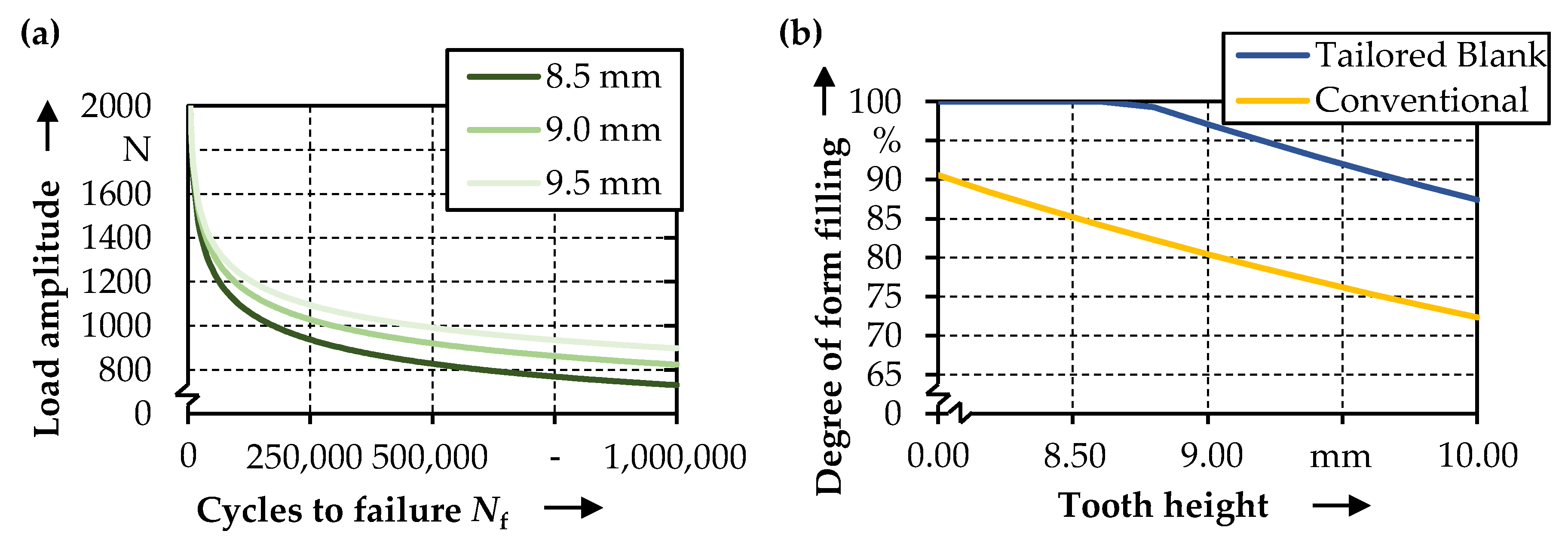 Jmmp 05 00049 g016 Jmmp 05 00049 g016