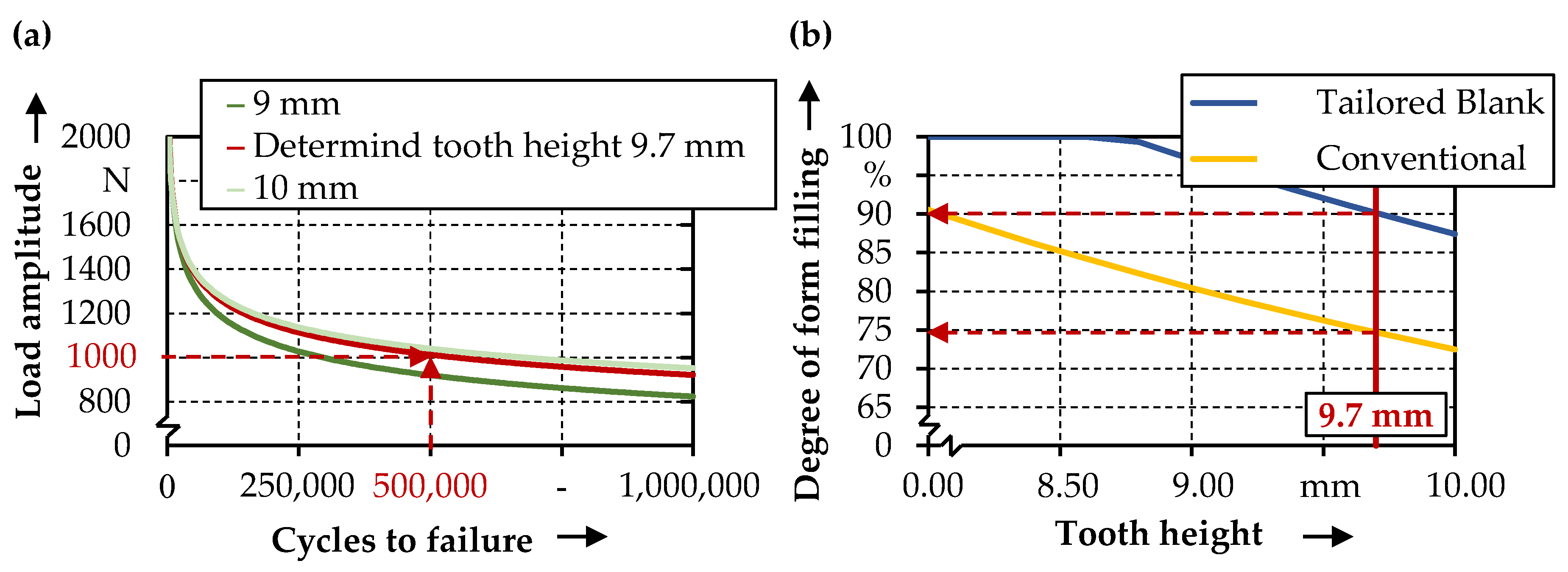Jmmp 05 00049 g017 Jmmp 05 00049 g017