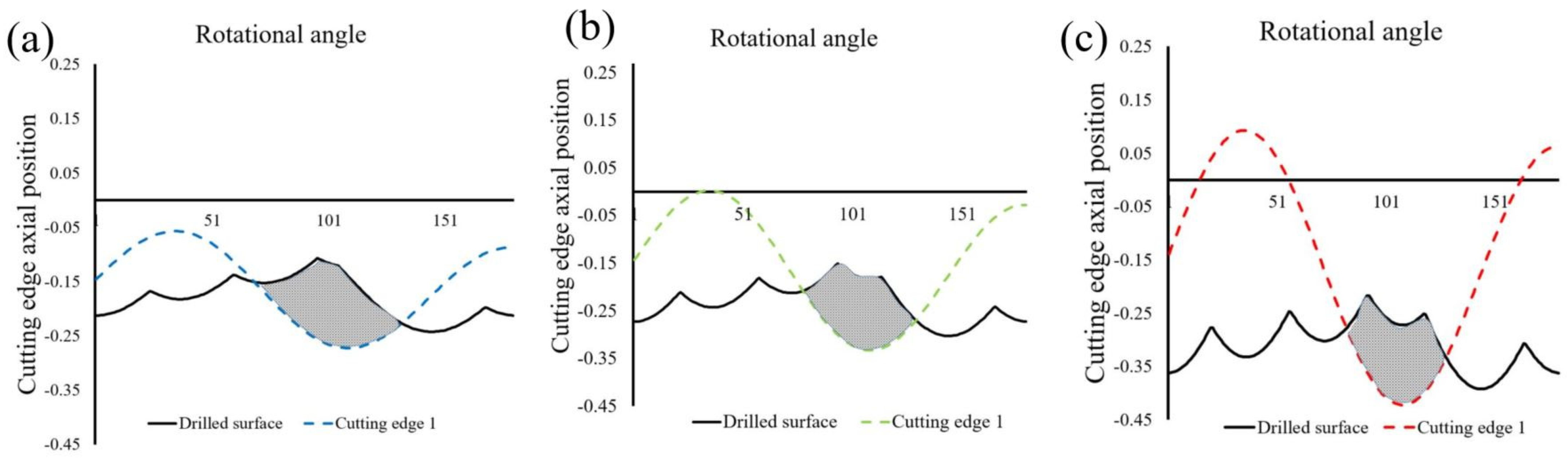 Jmmp 05 00050 g002 Jmmp 05 00050 g002