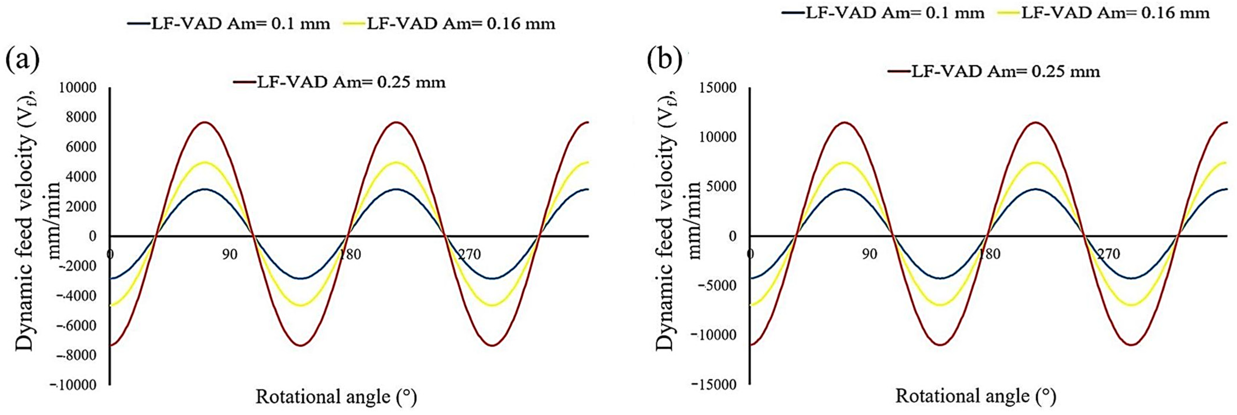 Jmmp 05 00050 g003 Jmmp 05 00050 g003