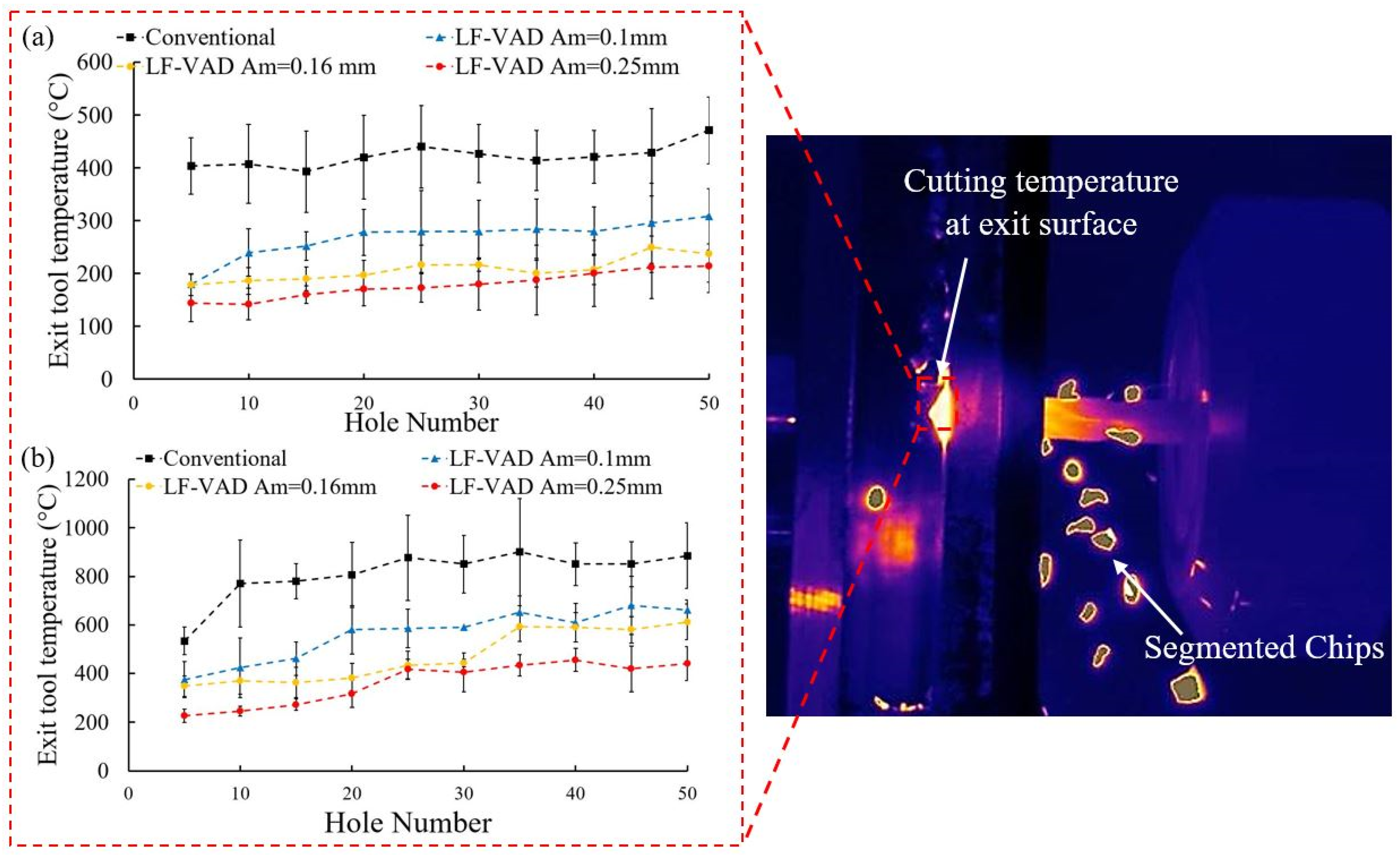 Jmmp 05 00050 g004 Jmmp 05 00050 g004