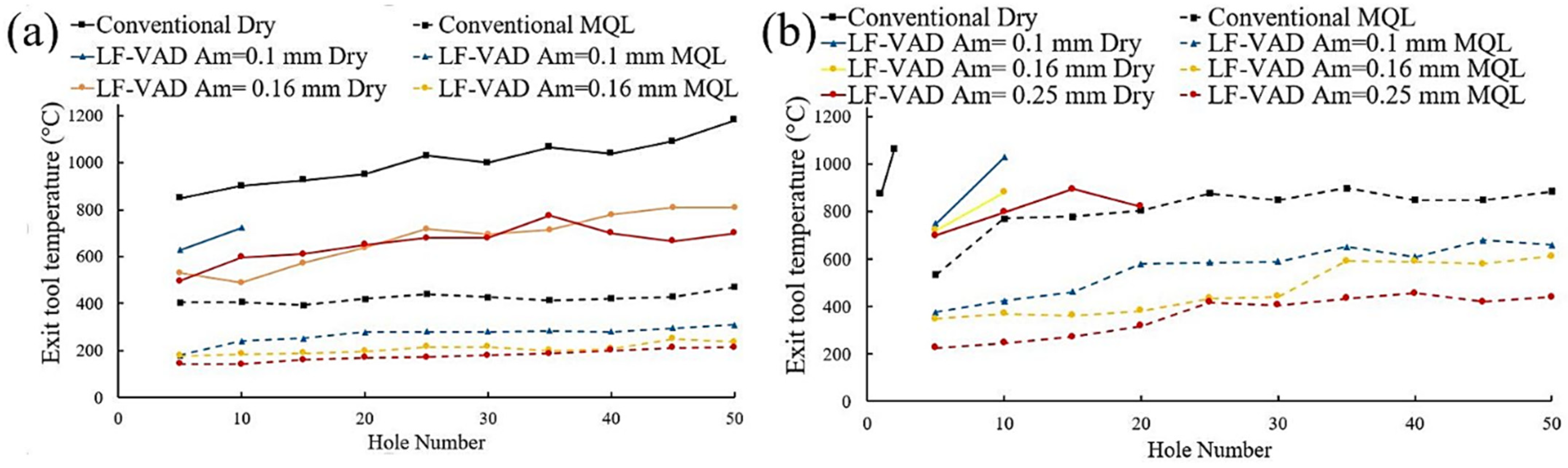 Jmmp 05 00050 g005 Jmmp 05 00050 g005