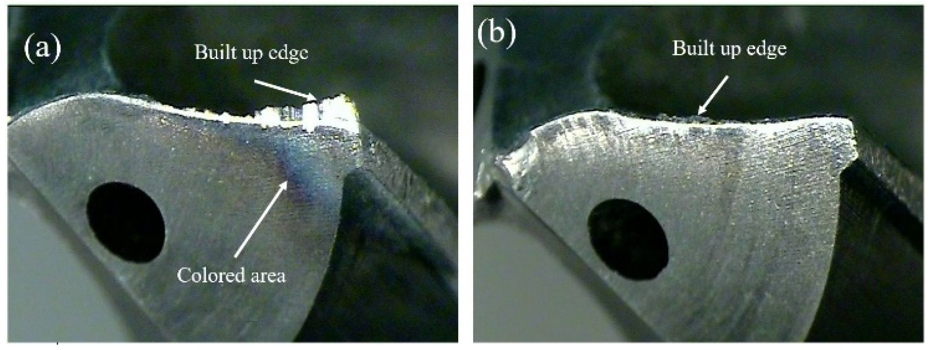 Jmmp 05 00050 g007 Jmmp 05 00050 g007