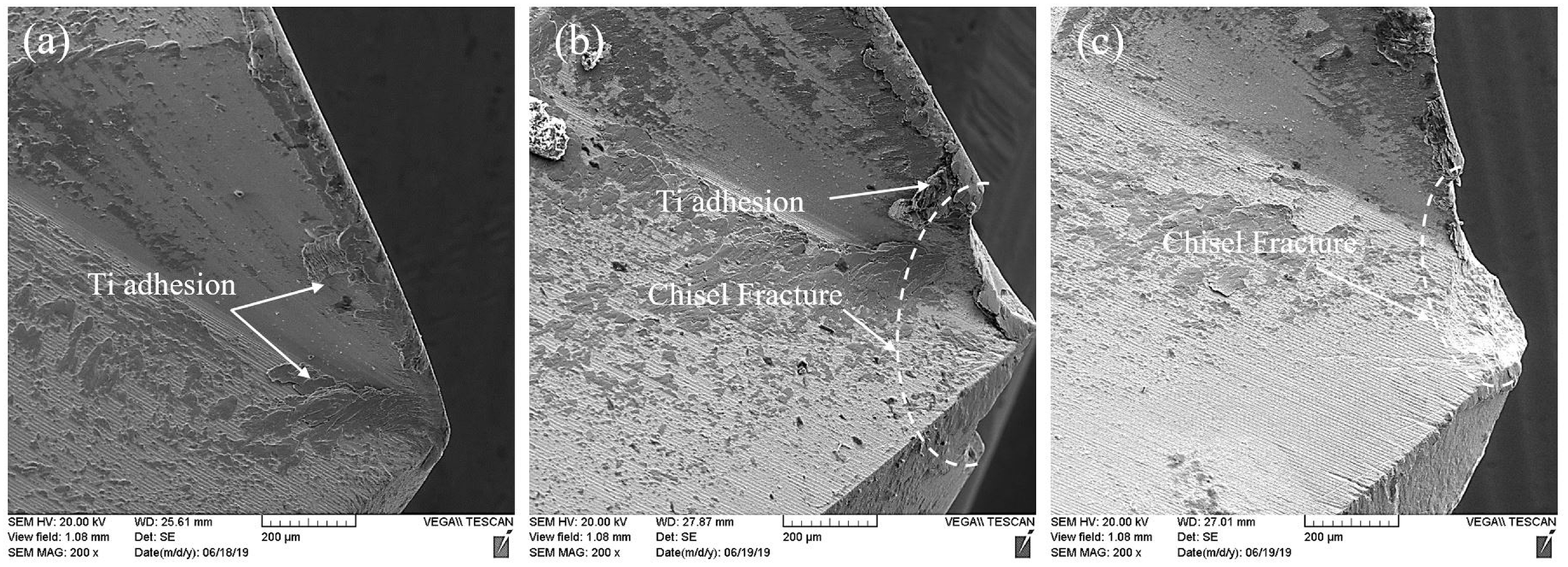 Jmmp 05 00050 g009 Jmmp 05 00050 g009