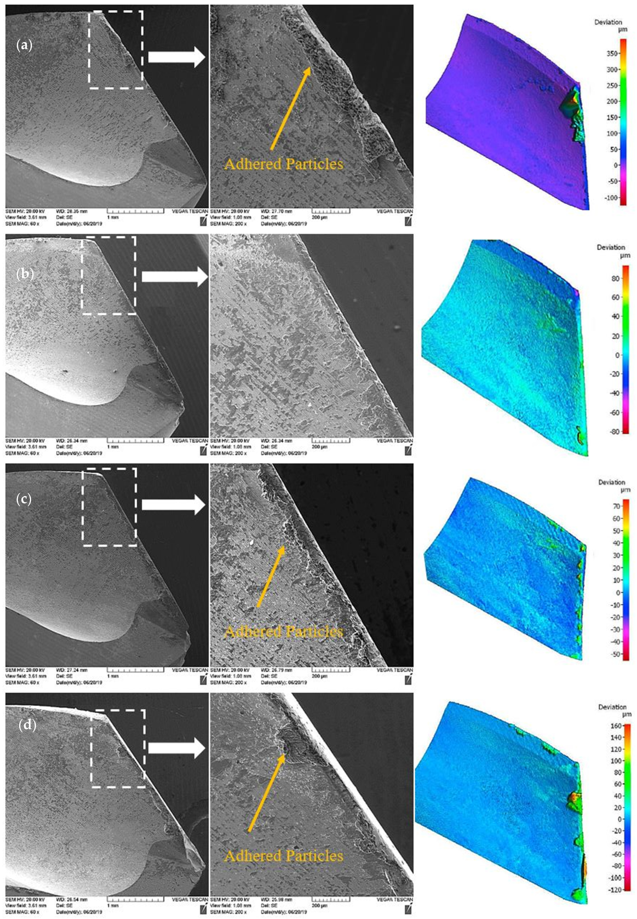 Jmmp 05 00050 g010 Jmmp 05 00050 g010
