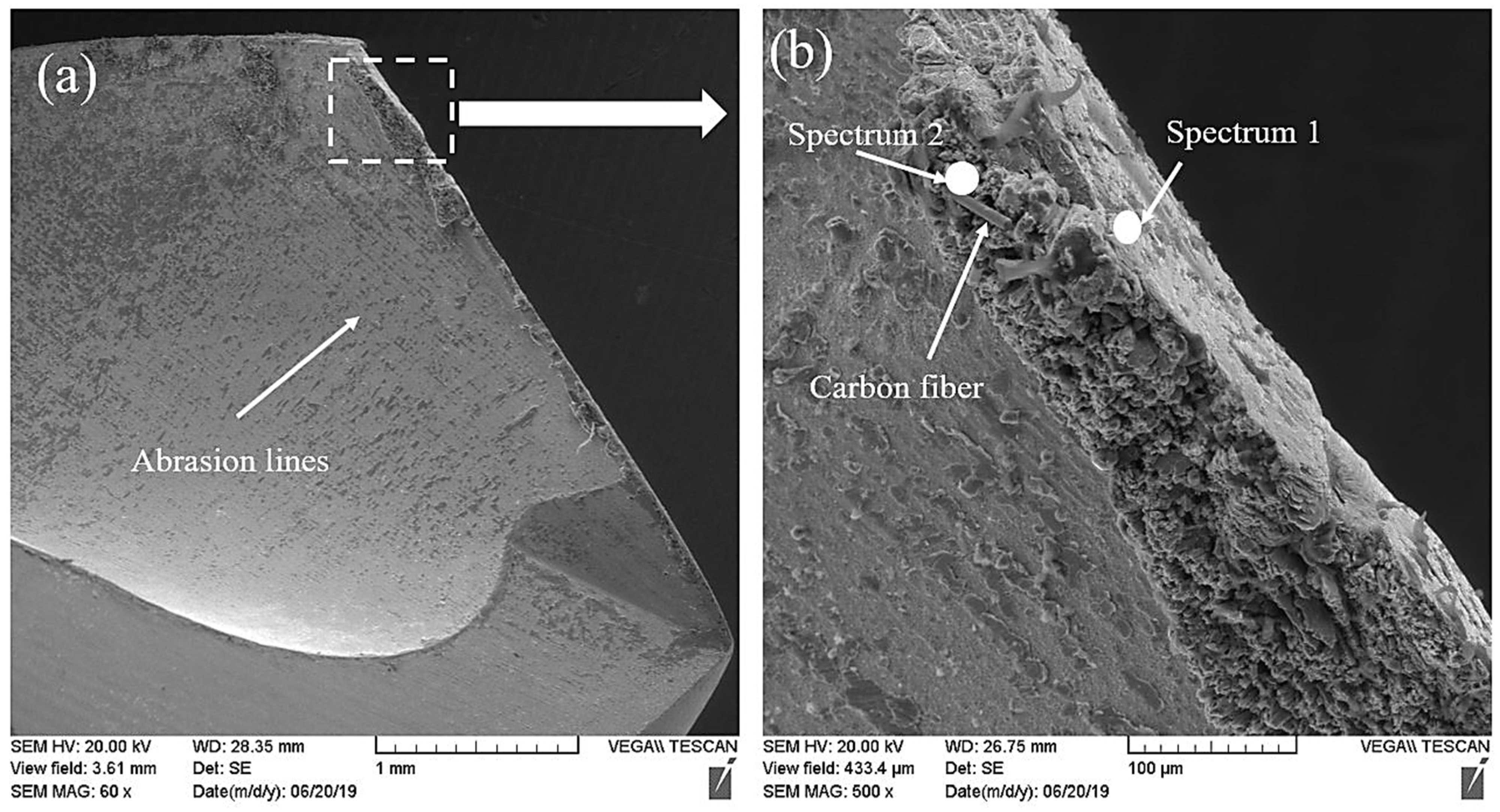 Jmmp 05 00050 g011 Jmmp 05 00050 g011