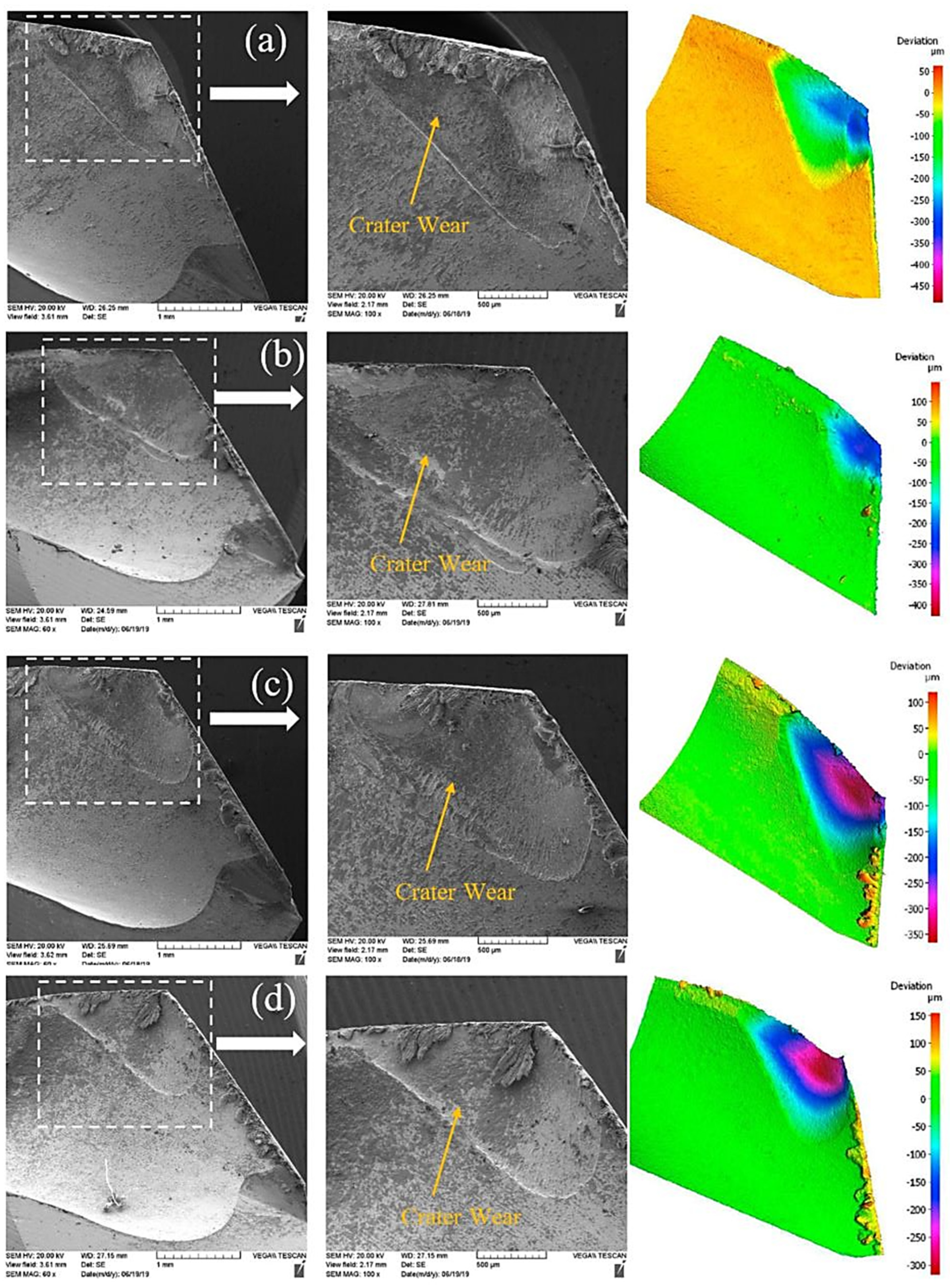 Jmmp 05 00050 g012 Jmmp 05 00050 g012