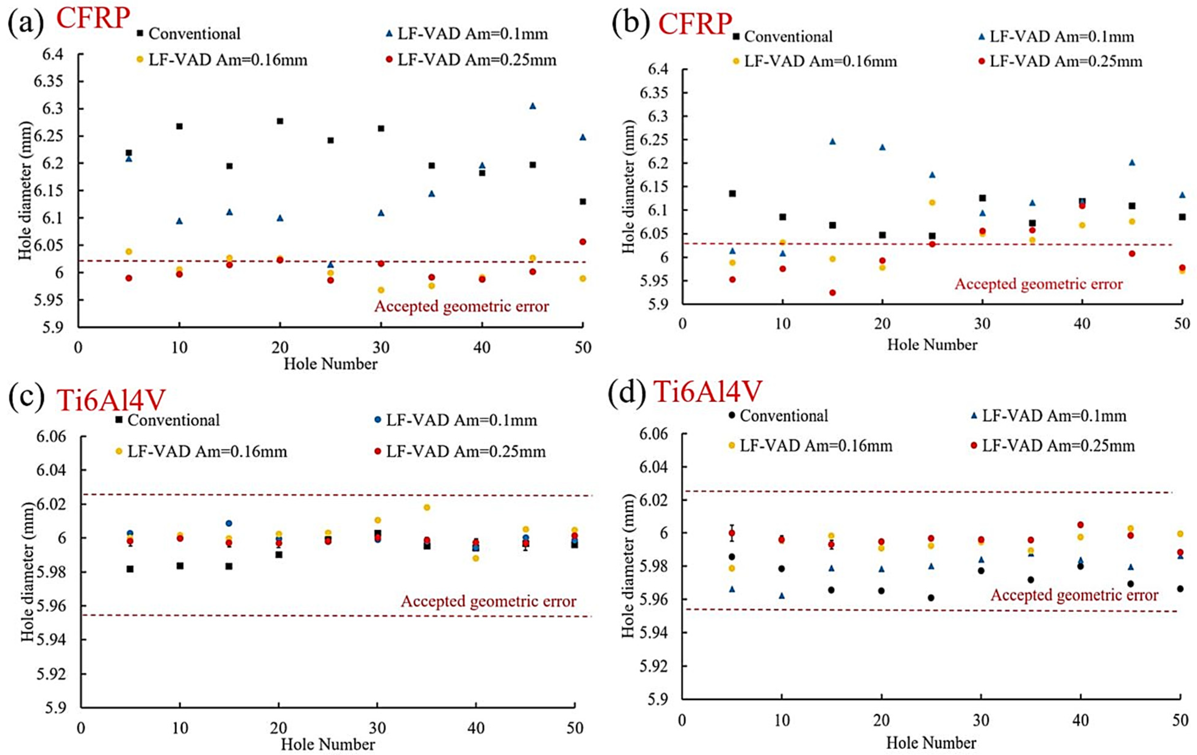 Jmmp 05 00050 g015 Jmmp 05 00050 g015