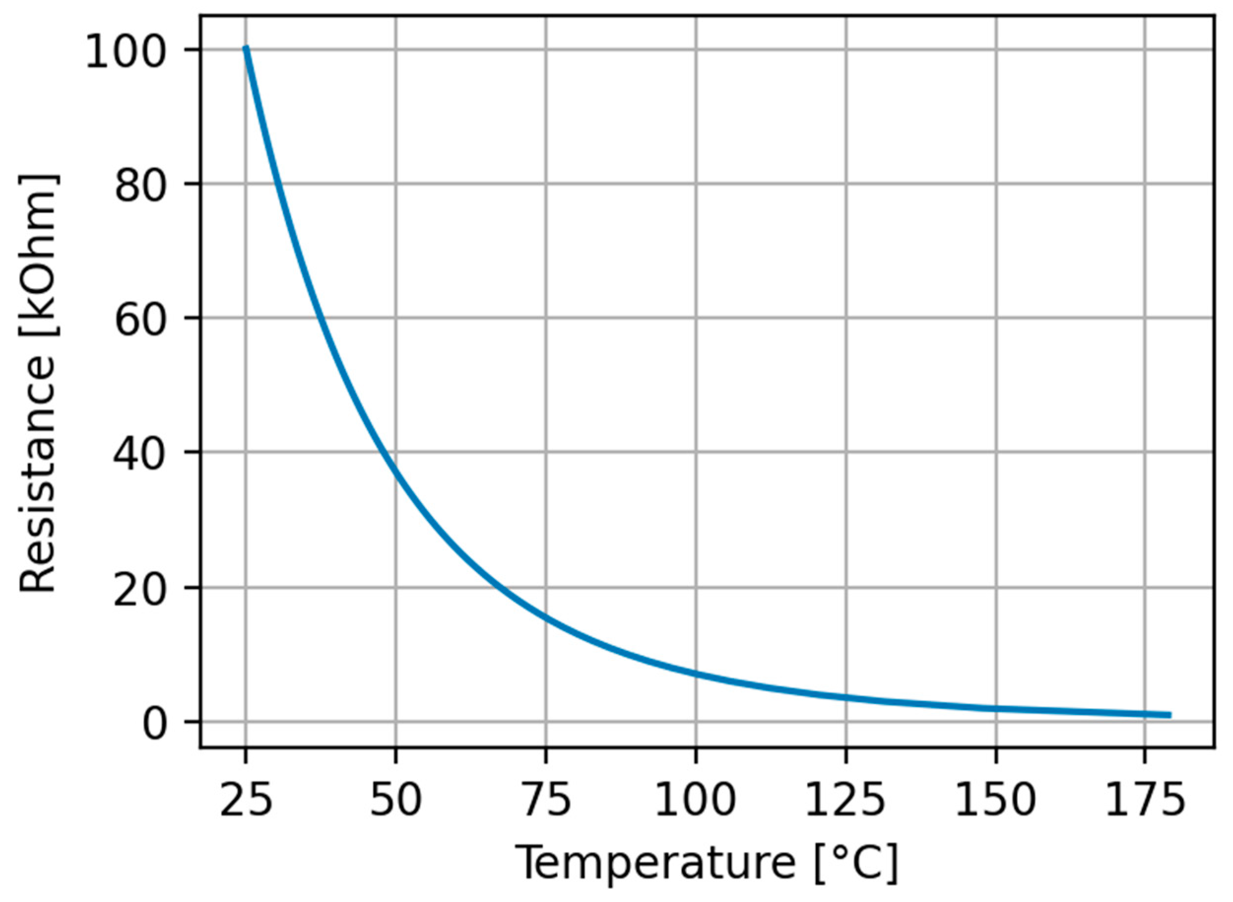 Jmmp 05 00052 g016 Jmmp 05 00052 g016