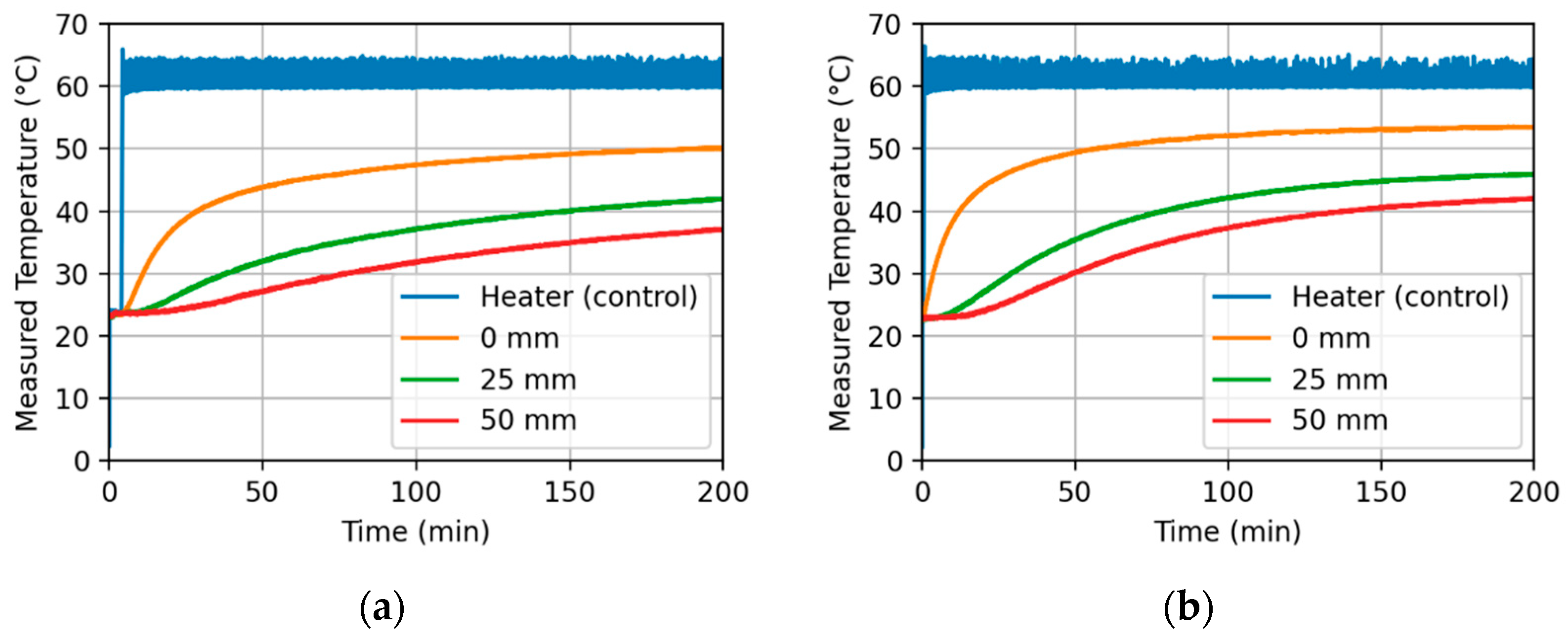 Jmmp 05 00052 g018 Jmmp 05 00052 g018
