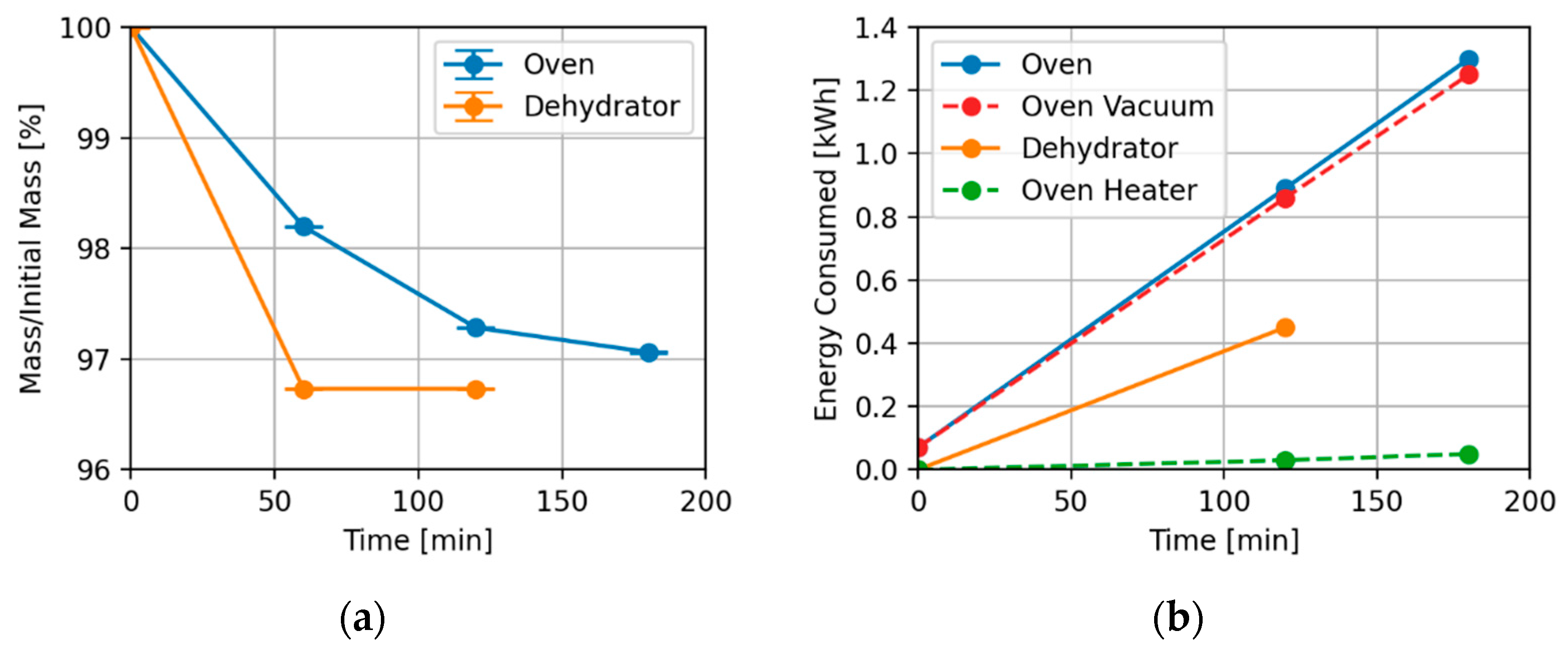 Jmmp 05 00052 g021 Jmmp 05 00052 g021