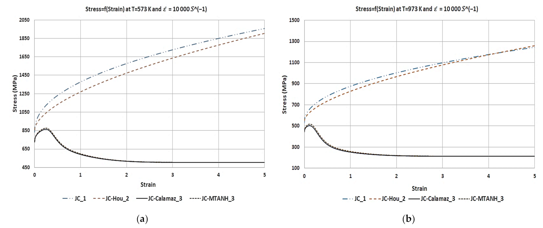 Jmmp 05 00056 g001 Jmmp 05 00056 g001