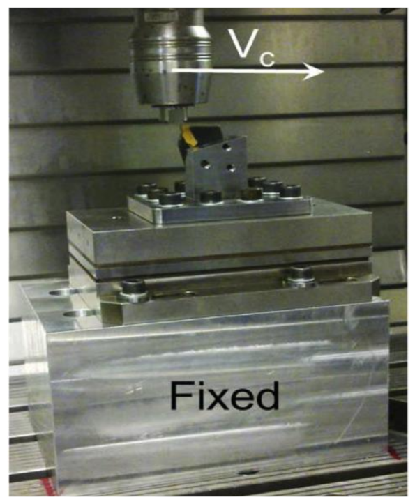 Jmmp 05 00056 g003 Jmmp 05 00056 g003