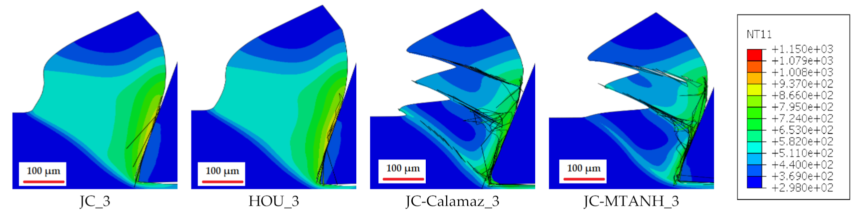 Jmmp 05 00056 g008b Jmmp 05 00056 g008b