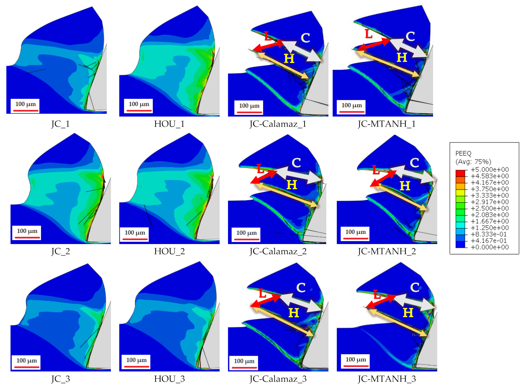 Jmmp 05 00056 g010 Jmmp 05 00056 g010