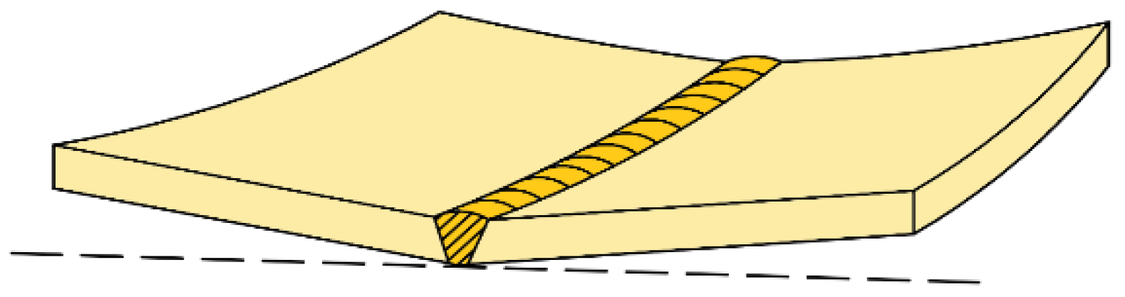 Jmmp 05 00063 g002 Jmmp 05 00063 g002