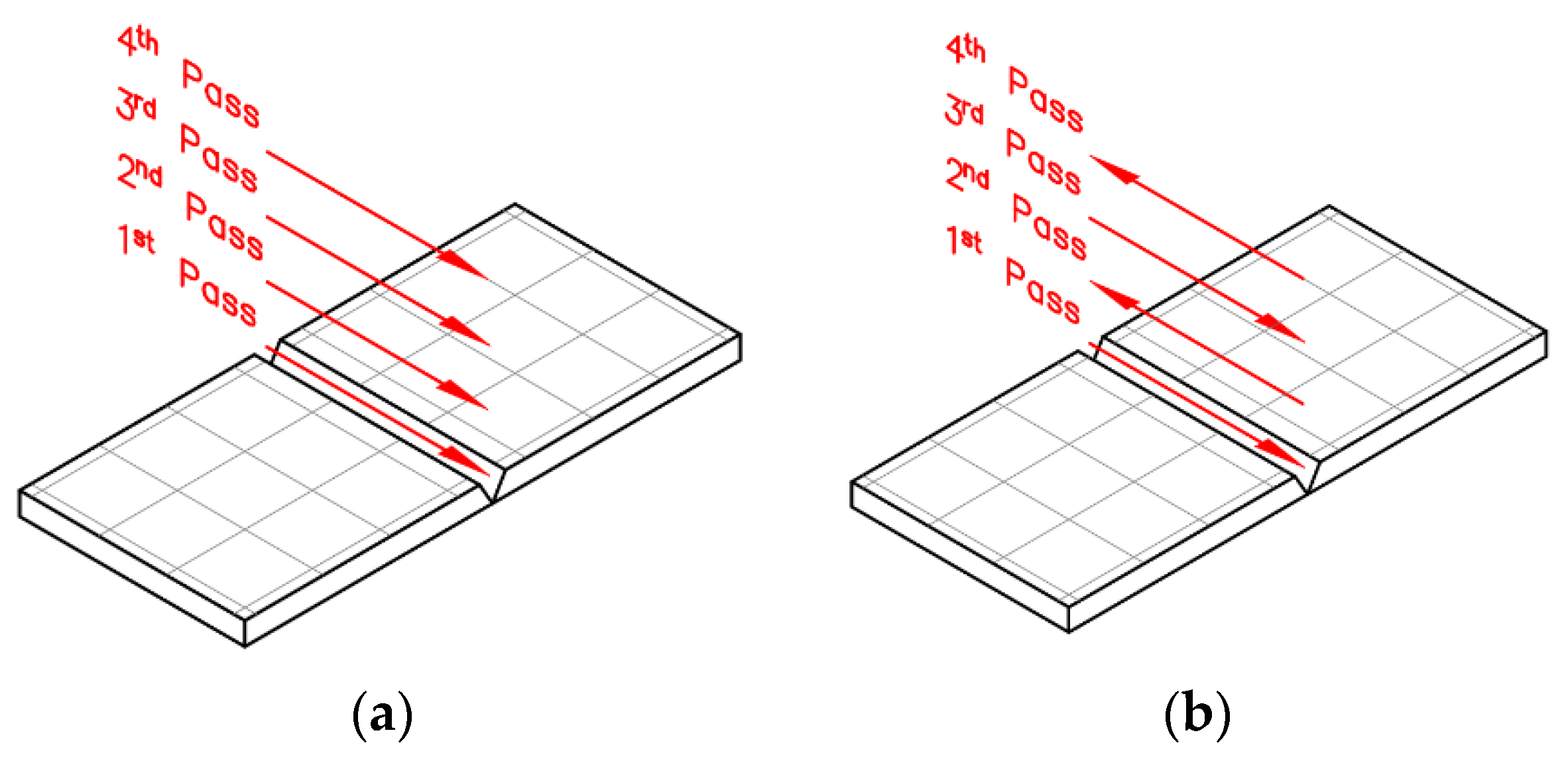 Jmmp 05 00063 g004 Jmmp 05 00063 g004