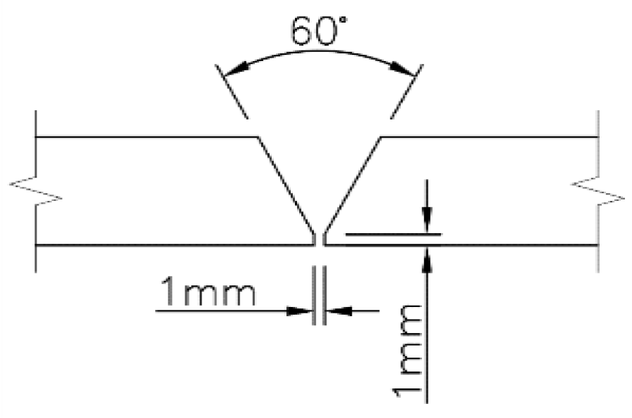 Jmmp 05 00063 g006 Jmmp 05 00063 g006