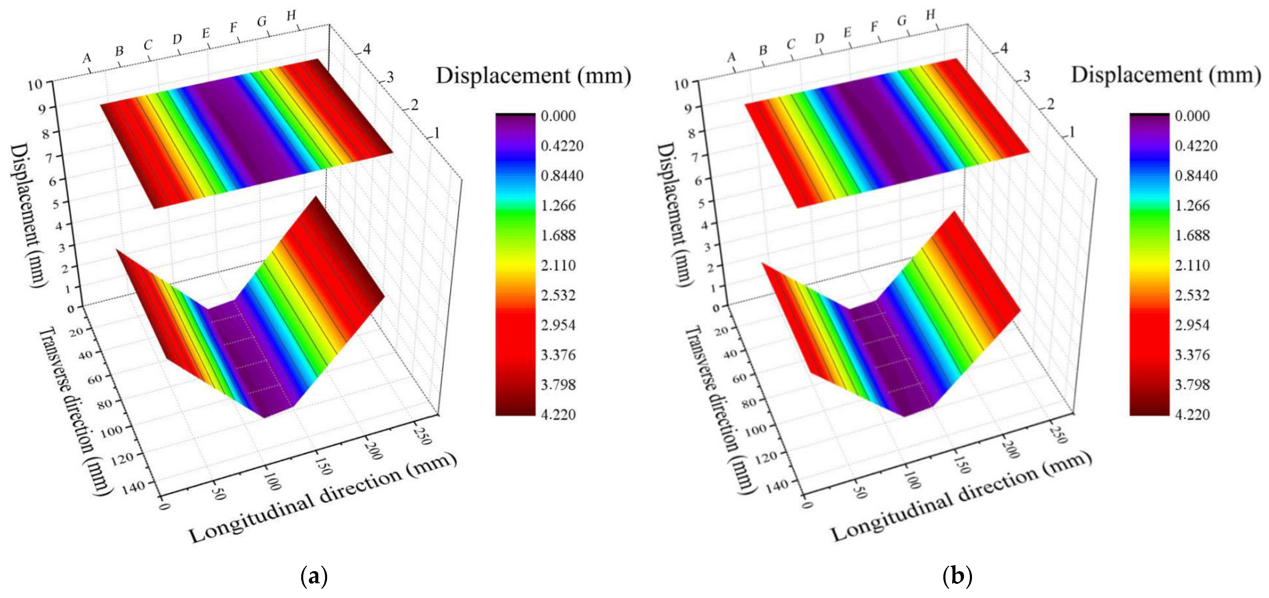Jmmp 05 00063 g010 Jmmp 05 00063 g010
