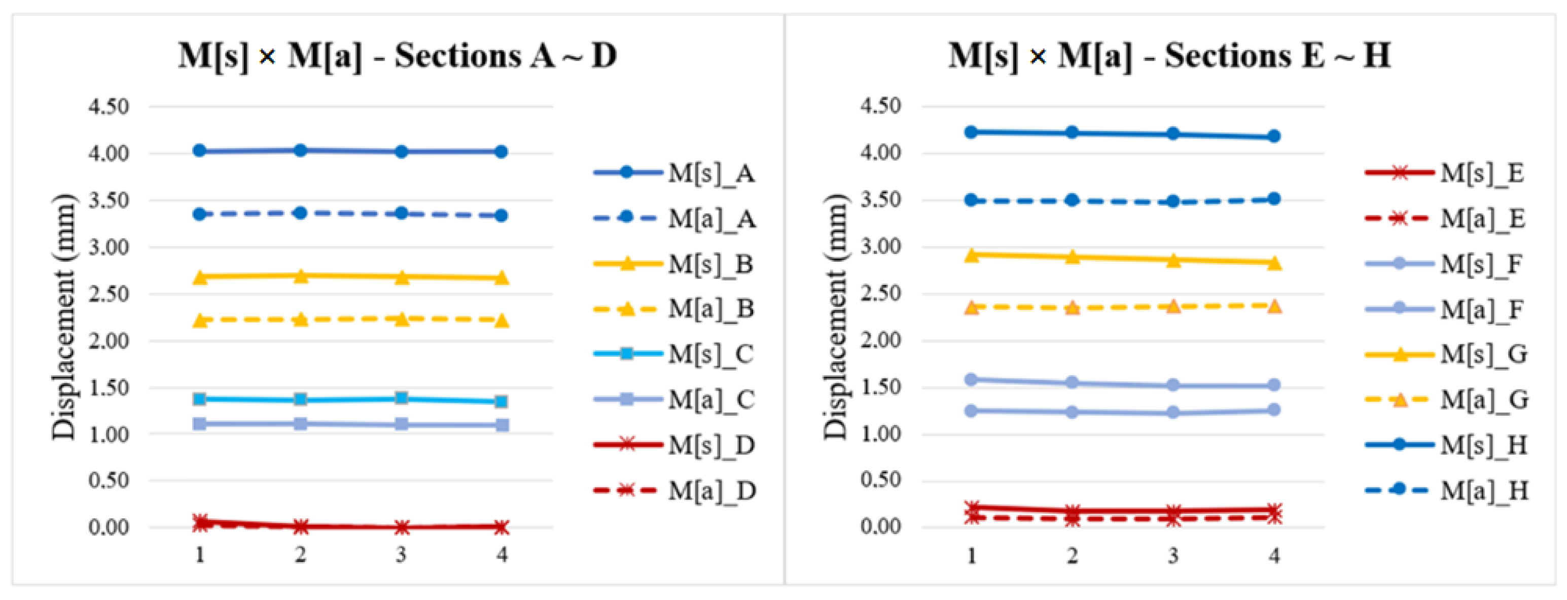 Jmmp 05 00063 g011 Jmmp 05 00063 g011