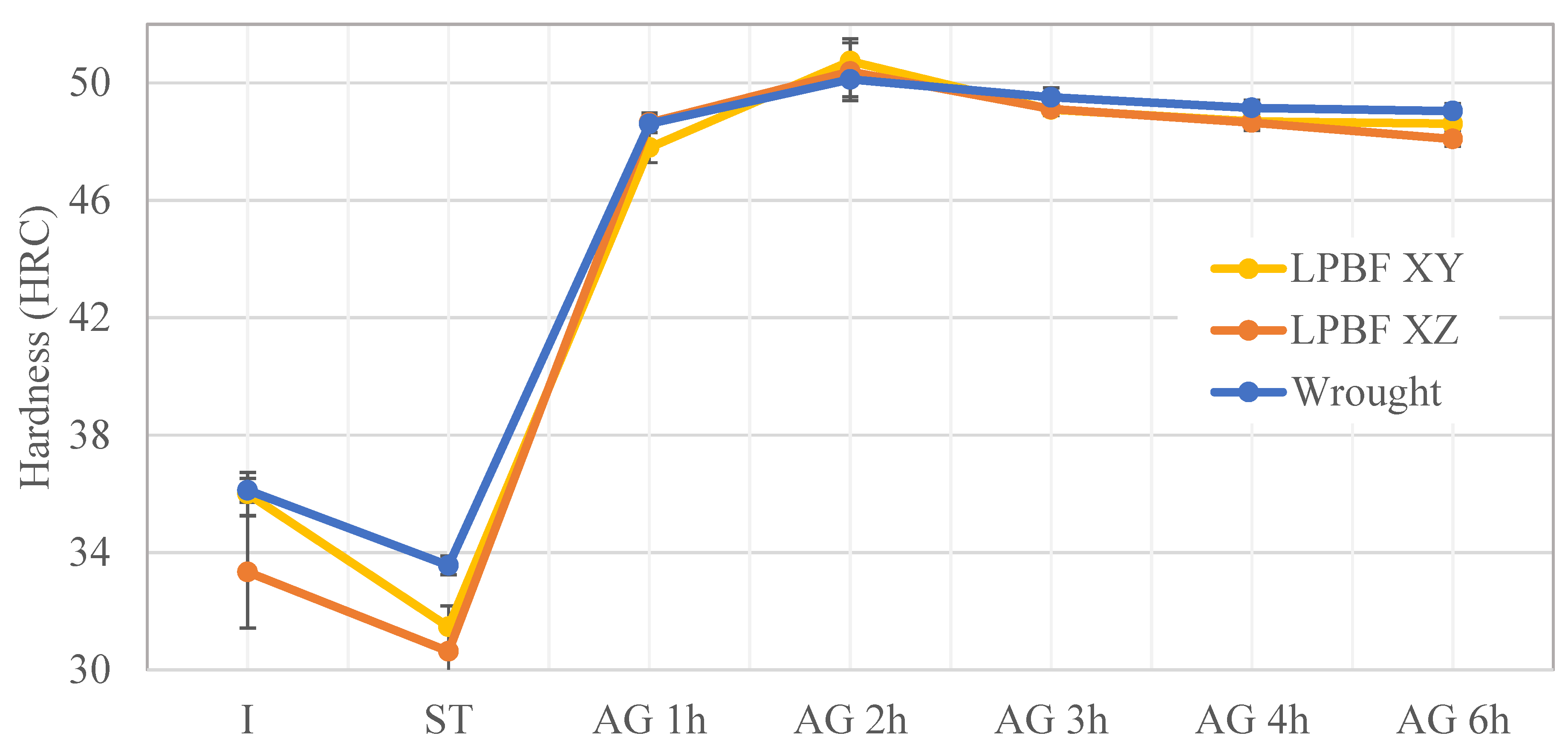 Jmmp 05 00067 g003 550