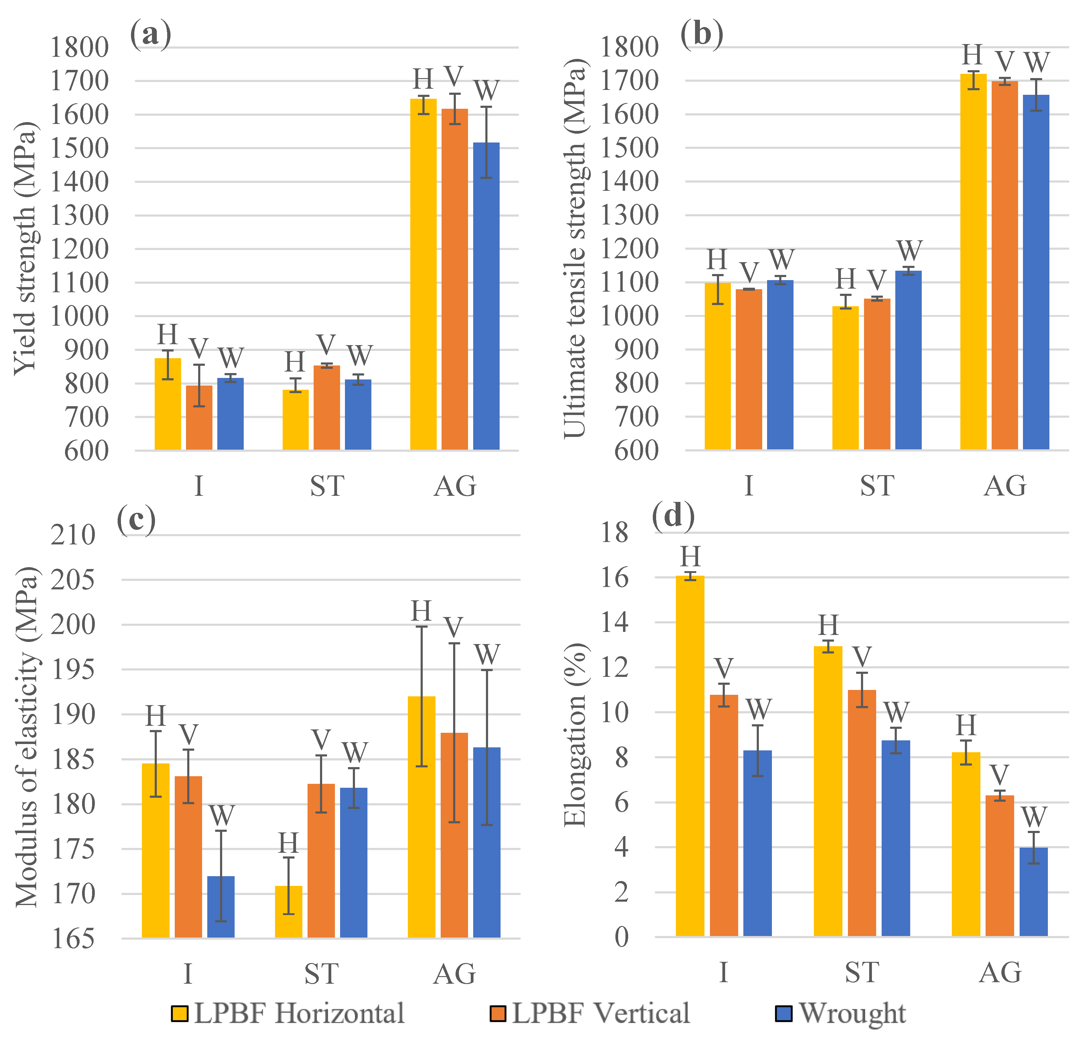 Jmmp 05 00067 g005 550