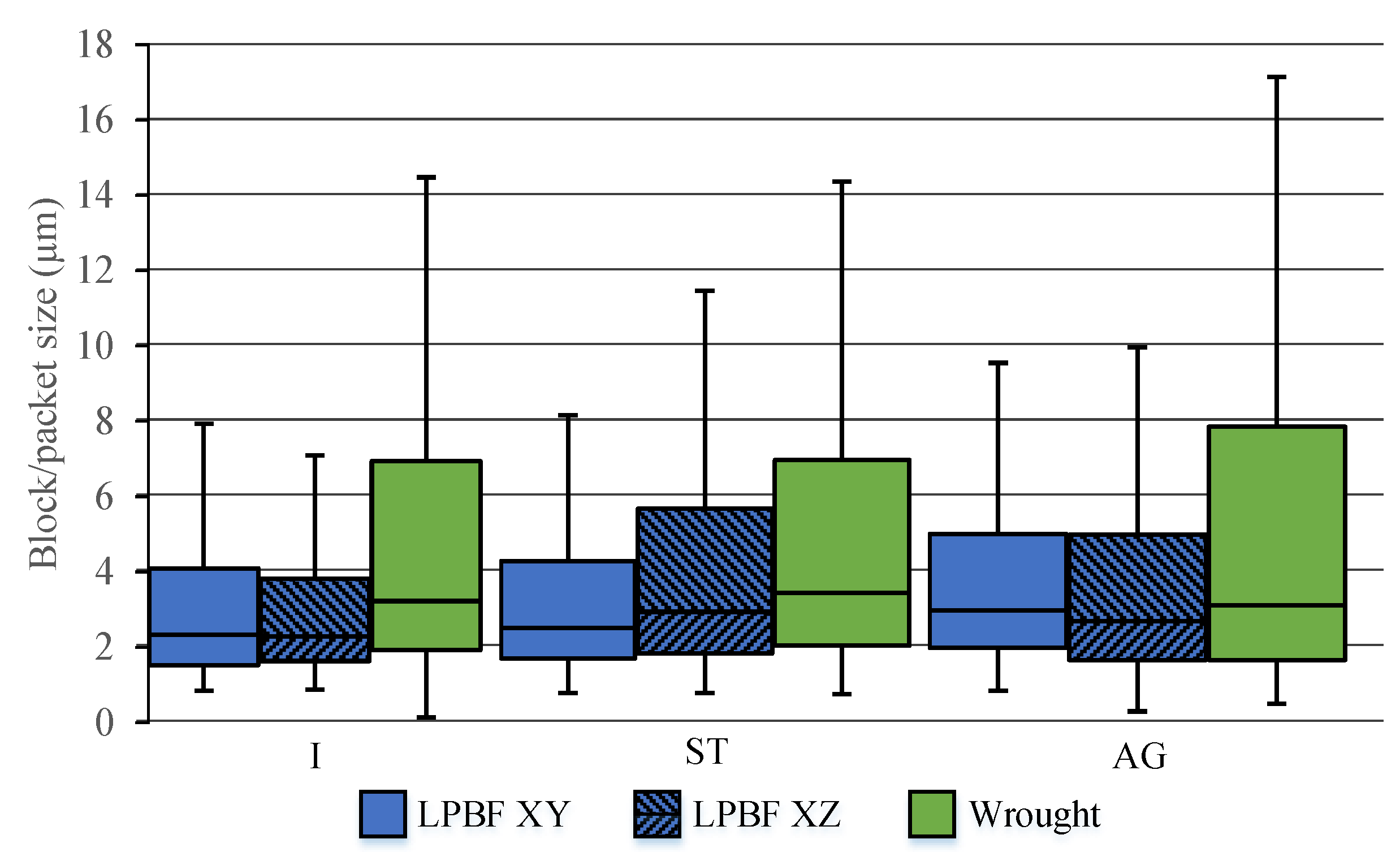 Jmmp 05 00067 g011 550