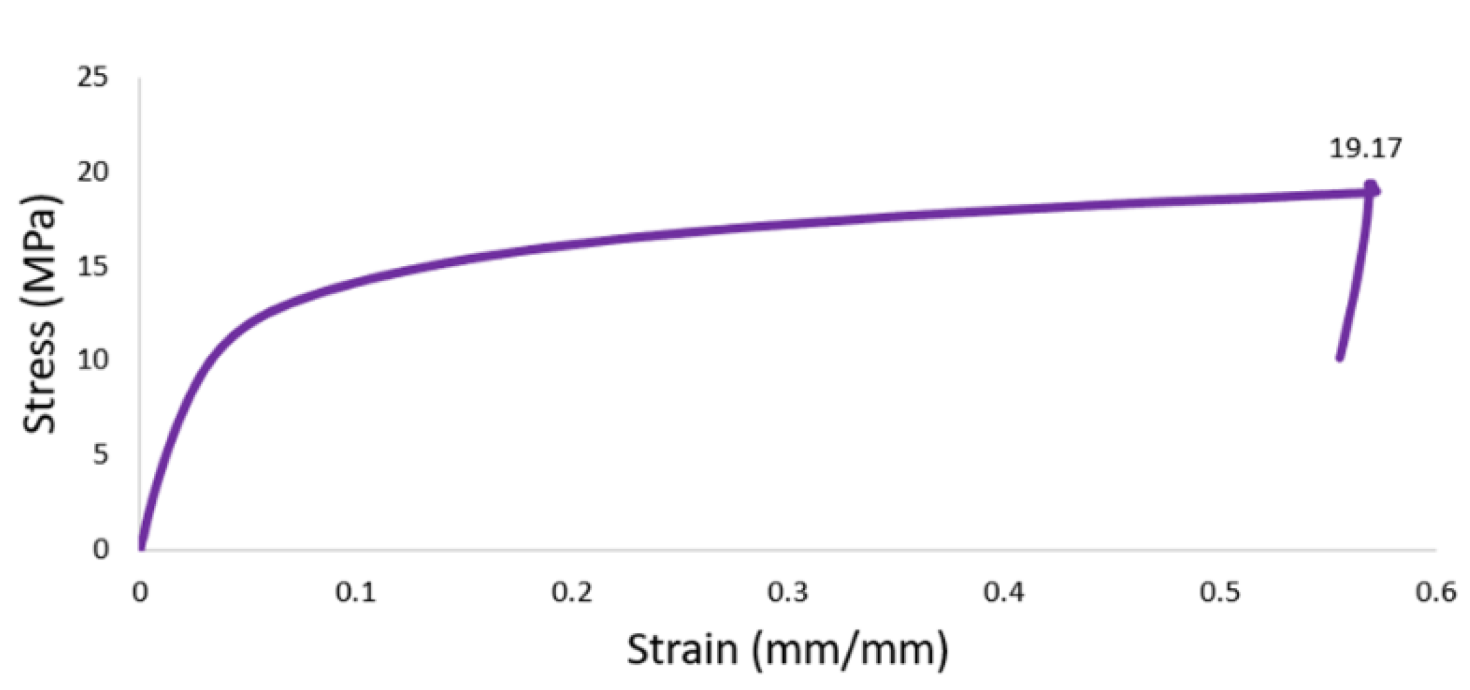 Jmmp 05 00068 g009 550