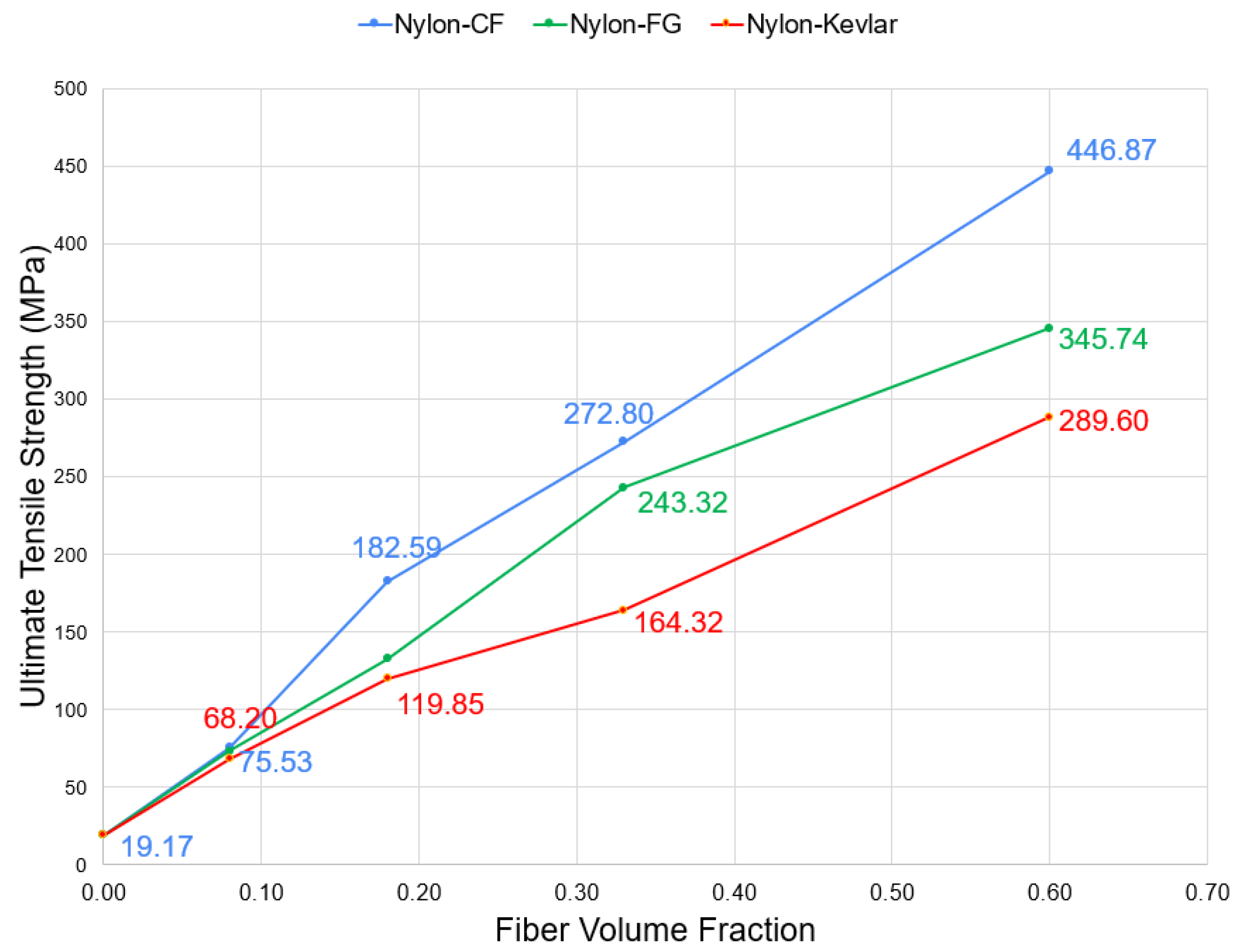 Jmmp 05 00068 g010 550